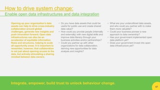 67
Opening up your organization’s data
assets can help to drive cross-industry
collaboration around global
challenges, generate new insights and
push innovation forward. Open data
infrastructures can also be an
accelerator of equitable information
flows and structures, helping to scale
all opportunity areas. It is important to
remember, however, that collaboration
is not just about opening access to the
data, but actively stimulating a sharing
mindset between data owners.
• Do you have data assets that could be
useful for public use and create shared
data value?
• How could you provide people (internally
and externally) with new digital skills and
improve data literacy through your
business activities and/or partnerships?
• Could you partner up with other
organizations for data collaboration,
deriving new opportunities for data
analysis and insights?
• What are your underutilized data assets,
and who could you partner with to make
them more valuable?
• Could your business pioneer a new
approach to data ownership?
• Has your government implemented open
data platform yet?
• Does your government invest into open
data infrastructure yet?
Integrate, empower, build trust to unlock behaviour change.
How to drive system change:
Enable open data infrastructures and data integration
 