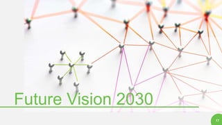17
Future Vision 2030
 