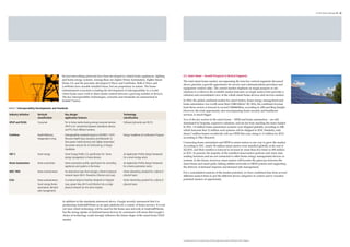 4 Smart Home Landscape 19 - 20




                                                Several networking protocols have been developed to control home appliances, lighting                  4.3. Smart Home – Growth Prospects in Vertical Segments
                                                and home energy systems. Among these are Zigbee Home Automation, ZigBee Smart
                                                                                                                                                       The total smart home market, encompassing the four key vertical segments discussed
                                                Home 2.0, and the privately-developed Z-Wave and LonWorks. Both Z-Wave and
                                                                                                                                                       above, presents a growth opportunity for service and communications providers and
                                                LonWorks have sizeable installed bases, but are proprietary in nature. The home-
                                                                                                                                                       equipment vendors alike. The current market emphasis on single-purpose or silo
                                                entertainment ecosystem is leading the development of interoperability in a world
                                                                                                                                                       solutions is evident in the available market forecasts; no single analyst firm provides a
                                                where home users wish to share media content between a growing number of devices.
                                                                                                                                                       coherent and consolidated view of the whole smart home devices and services market.
                                                The key interoperability technologies, consortia and standards are summarised in
                                                Exhibit 7 below.                                                                                       In 2010, the global combined market for smart meters, home energy management and
                                                                                                                                                       home automation was worth more than US$8 billion4. By 2016, the combined revenue
Exhibit 7 Interoperability Developments and Standards                                                                                                  from these sectors is forecast to exceed US$44billion, according to ABI and Berg Insight.
                                                                                                                                                       However, the total opportunity, also encompassing home security and healthcare
Industry Initiative       Verticals               Key design/                                              Technology                                  services, is much bigger.
                          classification          application features                                     classification
                                                                                                                                                       Two of the key sectors in the smart home -- HEM and home automation -- are still
UPnP and DLNA             Consumer                For in-home media sharing among consumer devices.        Software (primarily over Wi-Fi)             dominated by bespoke, expensive solutions, and are far from reaching the mass-market.
	
                                                  UPnP is for connectivity between standalone devices                                                  In 2011, 1.8 million home automation systems were shipped globally, according to ABI,
	
                                                  and PCs from different vendors.                                                                      which forecasts that 12 million such systems will be shipped in 2016. Similarly, only
Continua                  Health/Wellness,        Interoperability standards based on ISO/IEEE 11073       Design Guidelines & Certification Program   about 1 million homes worldwide will use HEM this year, rising to 13 million for 2015,
                          Independent Living      Personal Health Data standards and Bluetooth LE                                                      according to Pike Research.
	
	
                                                  (low power mobile devices) and ZigBee (networked                                                     Connecting home automation and HEM to smart meters is one way to grow the market.
	
                                                  low-power sensors) for its forthcoming v2 Design                                                     According to IDC, nearly 90 million smart meters were installed globally at the end of
	
                                                  Guidelines.                                                                                          2Q 2011; and their number is forecast to increase by more than five times to 490 million
SEP 2                     Smart energy            Smart Energy Profile 2.0, specification for home         An Application Profile, design framework    in 2015. At present, the majority of the installed smart meters perform only basic data
                                                  energy management in home devices.                       for a smart energy sector                   reading functions and are not connected to other home energy management devices or
	                                                                                                                                                      systems. In the future, however, smart meters will become the gateways between the
Home Automation           Home automation         Home automation profile, specification for controlling   An Application Profile, design framework    smart home and smart grids, linking utilities networks to HEM systems and supporting
                                                  appliances and systems in the home.                      for a home automation sector                the delivery of demand response and demand side management.
	
IEEE 1905                 Home entertainment      An abstraction layer that manages a blend of physical    Home networking standard for a blend of     For a consolidated analysis of the market potential, we have combined data from several
                                                  network layers (Wi-Fi, Powerline, Ethernet and coax).    physical layers                             different analyst firms to put the different device categories in context and to visualize
	
G.hn                      Home entertainment,     A universal physical interface designed to integrate     Home networking standard for a blend of     potential clusters of opportunity.
                          Smart energy (home      coax, power lines, Wi-Fi and Ethernet into a single      physical layers
                          automation, demand-     physical network (on the same chipset).
                          side management)



                                                In addition to the standards referenced above, Google recently announced that it is
                                                positioning Android@Home as an open platform for a variety of home services. It is not
                                                yet clear which technology will be used for the home area network of Android@Home,
                                                but the strong uptake of Android-based devices by consumers will mean that Google’s
                                                choice of technology could strongly influence the future shape of the smart home HAN
                                                market.




                                                                                                                                                       4 Combined forecasts from such analyst houses as ABI, Berg Insight, Machina Research, IMS Research and DFC Intelligence
 