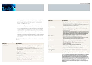 5 Smart Home Services and Requirements 29 - 30




                                               	    The home gateway will become an aggregation and transit point for significant amounts of information
                                                                                                                                                                 Market Factor            Key Requirements
                                                    about households, their consumption patterns and payment characteristics; therefore, it will be essential
                                                    to ensure that consumers develop a sense of confidence in a trusted service-delivery environment.            	                        Home energy management (HEM) gateway requirements:
                                                    Trust and accountability will be important in facilitating access to usage and payments-settlement           	                        -	 Open platform component to host diverse energy management applications which may expand to
                                                    information amongst different business partners.                                                             	                           include entertainment, health and wellness applications over time.
                                                                                                                                                                                          -	 Connected appliances: plug-and-play, easily configurable and interoperable with HEM gateway (and
                                               	    The business and technology ecosystem will also need to support innovation, affordability and
                                                                                                                                                                                             smart meter if this acts as the aggregation hub in the home)
                                                    scalability. The success of gaming applications and app stores in the mobile market, for example,            	
                                                    demonstrate the power that can be unleashed with the backing of a large developer community.                 Wide-area Connectivity   -	 Two-way communications capability that can be applied to very large scale deployments (multi-million
                                                                                                                                                                                             connected devices)
                                               	    Last but not least, the communications and the adjacent vertical industries have dramatically different      	
                                                                                                                                                                                          -	 Coverage and availability in urban and rural areas alike; this may involve a combination of WAN
                                                    life-cycles for their services: from 3-5 years for fast-moving mobile and IT industries to 15-20 years for   	
                                                                                                                                                                                             technologies (e.g. wireless + fixed, mesh, PLC)
                                                    entrenched utilities services. These differences need to be reconciled, and a clear technology roadmap       	
                                                                                                                                                                                          -	 Support end-to-end security
                                                    needs to be apparent to the adjacent vertical industries. This is necessary in order to build trust and      	
                                                                                                                                                                                          -	 WAN technologies need to accommodate long life-cycles of some devices (e.g. 10-20 years for smart
                                                    set the right expectations, and to encourage investment in the infrastructure needed to support smart        	
                                                                                                                                                                                             meters; 7-8 years for home appliances. This would require a credible, long-term technology road-map
                                                    home services.                                                                                               	
                                                                                                                                                                                             including improvements in technical features to support future applications and bandwidth needs,
                                                                                                                                                                 	
                                               	    Mobile network and IT technologies are highly unlikely to remain static for 15-20 years. Communication                                   either via over-the-air upgrades, or through easy-to-replace communication module design
                                                                                                                                                                 	
                                                    networks and their upgrade paths need to be planned to meet future growth, innovation and service
                                                                                                                                                                 Back-end Systems         -	 Secure, automated capture and storage of home sensor data
                                                    quality requirements.
                                                                                                                                                                                          -	 Highly scalable (rising data volumes in line with frequency of data readings)
                                                                                                                                                                 	
                                                                                                                                                                                          -	 Interfaces to permit utility company, household and third-party service provider access to data with
                                                                                                                                                                 	
                                              The key requirements to support the smart home vision of the future are summarized in                                                          appropriate authentication, privacy-control and payment settlement mechanisms
                                                                                                                                                                 	
                                              Exhibit 12.                                                                                                        Enabling Services        -	 Remote device and service activation
                                                                                                                                                                                          -	 Remote gateway and smart appliance management (configuration, firewall, virus protection,
                                                                                                                                                                 	
Exhibit 12 Smart Home Services – Key Requirements                                                                                                                                            diagnostics and repair, firmware updates etc.)
                                                                                                                                                                 	
                                                                                                                                                                                          -	 Managed data delivery (delivery confirmation, encryption, content back-ups etc.)
                                                                                                                                                                 	
Market Factor                                 Key Requirements                                                                                                                            -	 Connectivity status monitoring
                                                                                                                                                                 	
                                                                                                                                                                                          -	 Gateway and device registration during recovery from network outages
Home environment                              Home area network connectivity:                                                                                    	
                                              -	 Ability to access and connect appliances from different suppliers potentially using different radio access      Third-party Service      -	 Availability of standardized interface technologies to provide secure access to data from different
                                                 technologies                                                                                                    Providers                   connected devices; this applies to back-end systems (data storage, policy servers, usage and billing
                                              -	 IP-based communication protocols to enable interoperability of devices                                                                      systems etc) and also to the home energy gateway (for in-home applications)
                                                                                                                                                                 	
                                              -	 Support end-to-end security (open end points/radio access portion should not jeopardize the overall
                                                                                                                                                                 Business, Ecosystem &    -	   Cross-industry partnerships spanning financially-viable communications, IT and vertical sectors
                                                 security of the network)
                                                                                                                                                                 Technology               -	   Trusted service-delivery environment
                                              Usability requirements:                                                                                                                     -	   Active application developer and service provider ecosystem
                                              -	 Ease of installation and configuration of connected devices; the mass-market goal implies some degree                                    -	   Long-term technology road-map and suppliers with expertise in technology change management
                                                 of self-installation
                                              -	 Intuitive and easy-to-use interfaces
                                                                                                                                                                                          The set of requirements summarised in Exhibit 12 illustrates that the key to unlocking
                                              Home devices requirements:                                                                                                                  the smart home services market is much more than a matter of technology. Cross-
                                              -	 Central hub – this may be a smart meter or home energy gateway that provides private, secure and                                         industry partnerships and the design of compelling services that integrate data from
                                                 authenticated access to connected appliances and service-provider back-end systems for information,                                      different connected devices will have a big impact on market adoption rates. Last but
                                                 control and payments functions.                                                                                                          not least, customer acceptance built on usable designs, affordable price points and trust
                                              -	 Smart meter: needs to have modular communication architecture that is easy to upgrade or replace.                                        based on data security and privacy policies will be of over-riding importance.
                                                 Such a meter may be a regulated device in some markets
                                                                                                                                                                                          In the next section, we analyse the role mobile industry can play in supporting these
                                                                                                                                                                                          requirements.
 