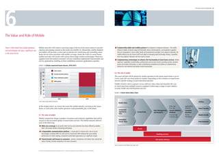 6
                                                                                                                                                                                                                                                                                                                                                                      6 The Value and Role of Mobile 31 - 32




The Value and Role of Mobile


There is little doubt that mobile operators     Mobile networks will connect a growing range of devices from smart meters to security                                                                                         n	 Commercially-viable and credible partners for companies in adjacent industries – the mobile
and technologies will play a significant role   cameras and gaming consoles in the home (see Exhibit 13). Meanwhile, mobile handsets                                                                                             industry includes numerous large and financially robust communications- and equipment-suppliers
                                                and tablets will provide a screen and an interface for monitoring and controlling smart                                                                                          that are comparable in size to utility, health and entertainment providers from adjacent industries. The
in the smart home.                              home devices from anywhere with mobile coverage. Inside the walls of a smart home,                                                                                               mobile industry has also shown itself to be adept at managing rapid technology change, a capability
                                                mobile networks will coexist with various short-range wireless technologies. Moreover,                                                                                           that many adjacent industries will also need to master.
                                                suppliers from the mobile ecosystem will also contribute sophisticated functionality and
                                                                                                                                                                                                                              n	 Complementary technologies to enhance the functionality of smart home services. Mobile
                                                service applications, building on their established consumer applications expertise.
                                                                                                                                                                                                                                 operators’ capabilities include billing, authentication and security control, providing context, situation-
                                                                                                                                                                                                                                 aware and location information, as well as distributing smartphone and tablets as complementary
                                                Exhibit 13 Cellular-connected home devices, 2010-2015
                                                                                                                                                                                                                                 devices for user-interface and remote control functionality.
                                                                                                160
                                                                                                                    Smart meters
                                                                                                140
                                                                                                                                                                                                                             6.2. The role of mobile
                                                   Cellular-connected home devices (mn units)




                                                                                                                    Security and alarm devices
                                                                                                120                                                                                                                          The exact role that will be played by mobile operators in the future smart home is yet to
                                                                                                                    Home automation systems
                                                                                                                                                                                                                             evolve, and will vary from market to market, depending on the evolution of smart home
                                                                                                100
                                                                                                                    HEM systems                                                                                              services and the strategy of each individual operator.
                                                                                                80
                                                                                                                                                                                                                             Exhibit 14 below shows a generic service delivery value chain and describes the way




                                                                                                                                                                                                                                           Mobile Health


                                                                                                                                                                                                                                                           Automotive


                                                                                                                                                                                                                                                                        Utilities


                                                                                                                                                                                                                                                                                      Consumer Electronics
                                                                                                60                                                                                                                           in which data from multiple sources is applied in delivering a range of smart utilities,
                                                                                                                                                                                                                             security, health and entertainment services.
                                                                                                40
                                                                                                                                                                                                                             Exhibit 14 Smart Home Value Chain
                                                                                                20

                                                                                                 0
                                                                                                                           2010                                                     2015

                                                Source: Berg Insight, Beecham Research                                                                                                                                                                                                                                                                                      Utilities
                                                                                                                                                                                                                                     Mobile Data

                                                In the chapter below, we reviewHealth
                                                        Automotive               the assets the mobile industry can bring to the smart
                                                                                                     Utilities       Consumer Electronics                                                                                                                                                                                           Order mgt          Applications
                                                home, as well as the roles mobile operators could potentially play in the future.                                                                                                                                                                                                   Price mgt          Websites             Home Security
                                                                                                                                                                                                                                     Connected                                                               Data Management        Service Delivery   Customer
                                                                                                                                                                                                                                     Appliances Enablers
                                                                                                                                                                                                                                            Market                                  Connectivity             and Analytics          Platform           Interface
                                                                                                                                            Certification
                                                                                                                                                                                                                                     Data
                                                6.1. The value of mobile                                                                                                                                                                                                                                                            Financial mgt      Portals              Mobile Health
                                                                                                                                            Provisioning
                                                                                                                                                i i i                                                                                                                                                                                                  Messaging
                                                                                                                                                                                                                                                                                                                                    Customer mgt
                                                Mobile connectivity brings a number of business and technical capabilities that will be
                                                                                     Guideline (Revision 2)
                                                                                       id li        i i                                                                                                                              Embedded
                                                crucial for the successful uptake of smart home services: The mobile industry delivers
                                                                                                                                                                                                                                     Sensor Data                                                                                                                            Entertainment
                                                each of the following:                       Policy
                                                                                               l

                                                 n	 Wide-area coverage at cost points which are far moreSecurity than those offered by satellite,
                                                                                       Roaming, Fraud and attractive
                                                    fixed- and private-wireless networking alternatives.                                                                                                                                                                            Access
                                                 n	 A dependable communications platform - a recent pilot in Ireland with a mix of access                      8

                                                    technologies, including GPRS, RF mesh and PLC found that GPRS delivered the most reliable                                                                                                                                                                   Enabling services
                                                    performance for meter readings, compared to alternative approaches, by a significant margin. Party
                                                               Home                                                  Back-end              Third
                                                                                                      Environment                                                      Environment                           Service
                                                 n	 Trusted brands well known to consumers - phones, smartphones and tablets have reached the
                                                                                                                                   Providers                                                                                                                                                                   Full service delivery
                                                    status of being ‘constant companions’ for most consumers.

                                                                                                                                                                                                                             Source: Accenture, Smart Mobile Cities report, 2011

                                                                                                                                   Wide Area Connectivity                                                              1.2
                                                8 CER, Electricity Smart Metering Technology Trials Findings Report, May 2011 http://www.cer.ie/GetAttachment.aspx?id=46af06fc-41ce-45c2-a372-5a22dfbe7f6a


                                                                                                                                                                                                                       1.0
 