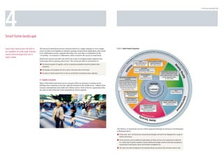 4
                                                                                                                                                                                                                                                                                                                                                                  4 Smart Home Landscape 13 - 14




Smart home landscape


Future smart home services will build on       The success of smart home services cannot be driven by a single company, or even a single         Exhibit 4 Smart Home Ecosystem
the capabilities of a wide range of devices,   sector. In order to put together an attractive package of smart home applications, there needs
                                                                                                                                                                                                                          anisations (SDOs) / Special Intere
                                               to be collaboration among companies that often view each other as competitors for the                                                                                nt Org                                  st an
                                                                                                                                                                                                                 pme                                             d In
services and technologies that exist in                                                                                                                                                                     evelo                                                    dus
                                               “ownership” of consumers. Collaboration will be crucial for the success of smart home.                                                                nd
                                                                                                                                                                                                       ard
                                                                                                                                                                                                          sD                                                            try
                                                                                                                                                                                                                                                                            Gro
                                                                                                                                                                                                                                                                               up
today’s market.                                                                                                                                                                                   Sta                                                                            s,
                                                                                                                                                                                            rs/                                                                                                                           Da
                                               Smart home services providers also need to be aware of emerging market segments and                                                     ula
                                                                                                                                                                                          to                                                                                                                                ta
                                                                                                                                                                                                                                                                                                                               pr
                                                                                                                                                                                                                                                                                                                                 iva
                                                                                                                                                                                     eg
                                               technologies that are gaining critical mass. This section provides an introduction to:                                          a   lR                       Telcos                                            Home appliance and white
                                                                                                                                                                                                                                                                                                                                    cy
                                                                                                                                                                                                                                                                                                                                       la
                                                                                                                                                                             on
                                                                                                                                                                                                  Verizon, Telecom Italia, KT,                                  goods manufacturers
                                                                                                                                                                                                                                                                                                                             M




                                                                                                                                                                                                                                                                                                                               w
                                                                                                                                                                                                                                                                                                                               w
                                                                                                                                                                         ti
                                                                                                                                                                       Na




                                                                                                                                                                                                                                                                                                                                s,
                                               n	 the diverse ecosystem of suppliers, and the co-operation/competition dynamics between these
                                                                                                                                                                                        s




                                                                                                                                                                                                                                                                                                                                   da
                                                                                                                                                                                                    Telefonica (Beywatch)                                       Miele, Liebherr, Kenmore




                                                                                                                                                                        s–




                                                                                                                                                                                                                                                                                                                                     ta
                                                                                                                                                                                                                                                                                                                                      as
                                                                                                                                                                      er
                                                  companies;




                                                                                                                                                                                                                                                                                                                                        ec
                                                                                                                                                                    nc




                                                                                                                                                                        ie




                                                                                                                                                                                                                                                                                                                                         ob

                                                                                                                                                                                                                                                                                                                                          uri
                                                                                                                                                                                                                                                                                                                                          u
                                                                                                                                                                 lue
                                                                                                                                                                                                               Smart Meter




                                                                                                                                                                    ilit




                                                                                                                                                                                                                                                                                                                                             t
                                                                                                                                                                                                                                                                                                                                             ty
                                                                                                                                                              Inf




                                                                                                                                                                                                                                                                                                                                               ile
                                               n	 technologies and standards that will co-exist in the smart home of the future;




                                                                                                                                                                                                                                                                                                                                                r
                                                                                                                                                                                                                                                                                                                                                r
                                                                                                                                                                                                         Manufacturers (AMI)




                                                                                                                                                                                                                                                                                                                                                     eq
                                                                                                                                                           al


                                                                                                                                                                  Ut
                                                                                                                                                        ern




                                                                                                                                                                                                                                                                                                                                                       u
                                                                                                                                                                                                                                                                                                                                                       uir
                                                                                                                                                                                              Echelon, Elster, GE, Houey, Landis Gyr, Sensus                                                    Assisted Daily Living devices and




                                                                                                                                                                                                                                                                                                                                                          em
                                                                                                                                                                                                                                                                                                                                                          e
                                                                                                                                                                                                                                                                                                                                                   He
                                                                                                                                                     Ext
                                               n	 the views of market research firms on the size and direction of important service segments.




                                                                                                                                                                                                                                                                                                                                                            ent
                                                                                                                                                                                                                                                                                                sensors, e.g. Bed pressure (sleep)




                                                                                                                                                                                                                                                                                                                                                             ns
                                                                                                                                                                                                                Data management




                                                                                                                                                                                                                                                                                                                                                     alth
                                                                                                                                                                                                                                                                                              censors, bathroom sensors, gas/water
                                                                                                                                                                                                                     platforms                                                                    sensors, emergency sensors
                                                                                                                                                   Home energy management systems
                                                                                                                                                                                                              Apple, Andriod, Earth-Aid                                                                 GE, Philips, VitelNet
                                                                                                                                                                and devices
                                               4.1 Supplier Ecosystem                                                                               Advanced Technology, Alert Me, Belkin,
                                                                                                                                                   Control, Comverge, Digi, EcoFactor, Edsa,
                                               Many of the initial smart home service concepts will be an extension of existing service             Ember, Energate, Gridpoint, GainSpan,                                                                         WAN/NAN
                                               offerings from companies in four key adjacent industries to the mobile sector - utilities; home      Honeywell, iControl, Johnson Controls,




                                                                                                                                                                                                                                                                                                     e, Vodafone
                                                                                                                                                                                                                       A m az o n , A p ple
                                               security; entertainment; and, health and wellness sectors. Some of the key organisations that         Onzo, Opower, People Power, Pulse

                                               are active in each of the four sector-quadrants are shown opposite
                                                                                                                                                        Energy, Sequentronic, Tendril,                                                                                LAN/HAN
                                                                                                                                                                                                                                                                                                                             Telcos




                                                                                                                                                                                                                                                                                                   ra n g
                                                                                                                                                                        Home automation and                                                                     on




                                                                                                                                                                                                                                                             C
                                                                                                                                                                                                                                                                                                                      Verizon, Comcast, Sky
                                                                                                                                                                                                                                                                       n e c ti vit y




                                                                                                                                                                                                                                           , Ax




                                                                                                                                                                                                                                                                                                   ,O
                                                                                                                                                                         monitoring systems




                                                                                                                                                                                                                                                                                               ex
                                                                                                                                                                                                                                      ed
                                                                                                                                                                                                                                                  ,C




                                                                                                                                                                                                                                                                                              er
                                                                                                                                                                                                                                                                                              um




                                                                                                                                                                                                                                           a
                                                                                                                                                                           manufacturers                                                               isc
                                                                                                                                                                                                                                                             o, J                        ,N




                                                                                                                                                                                                                                                                                                                                Ente
                                                                                                                                                                                                                                      Se                          a   sper Wireless, Kore
                                                                                                                                                                          Home automation                                                         rvi
                                                                                                                                                                                                                                                        ce E
                                                                                                                                                                        systems installers and                                                                        n a ble m e nt                 Connected TVs, BluRays, video




                                                                                                                                                                                                                                                                                                                                    rta
                                                                                                                                                                        new home developers                                                                                                            devices, media streamers
                                                                                                                                                                                                                                                                                                           Samsung, LG, Sony




                                                                                                                                                                                                                                                                                                                                       inm
                                                                                                                                                                                                                      Traditional security
                                                                                                                                                                                                                       systems vendors




                                                                                                                                                                                                                                                                                                                                          en
                                                                                                                                                                                                                 ABB, ADT, Alarm.com, Schneider




                                                                                                                                                                                                                                                                                                                                            t
                                                                                                                                                                                                                     Electric, Ingersoll Rand

                                                                                                                                                                                                                  Dev
                                                                                                                                                                                                                     ices
                                                                                                                                                                                                                          and                                 Services
                                                                                                                                                                                                                     rity
                                                                                                                                                                                                            Home Secu


                                                                                                                                                 The delivery of smart home services will be supported through several layers of technologies
                                                                                                                                                 as illustrated above.
                                                                                                                                                 n	 Firstly, wide-, local- and home-area connectivity technologies will need to be integrated into a range of
                                                                                                                                                    devices and services.
                                                                                                                                                 n	 At the next level, service enablement technologies will allow services to be customised and delivered
                                                                                                                                                    to a robust level of quality. Examples of these enabling technologies include connectivity management,
                                                                                                                                                    provisioning of new features, device and firmware management etc.
                                                                                                                                                 n	 The outer-most level corresponds to the individual devices and sensors that consumers interact with.
 