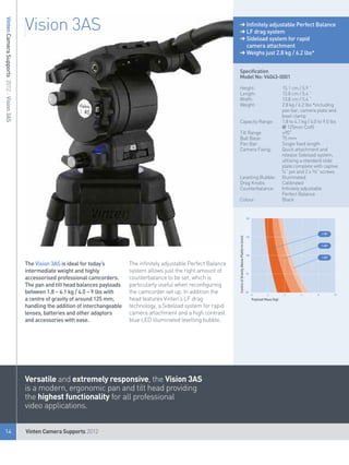 Vision 3AS                                                                               Infinitely adjustable Perfect Balance
                                                                                              LF drag system
                                                                                              Sideload system for rapid
                                                                                              camera attachment
                                                                                              Weighs just 2.8 kg / 6.2 lbs*


                                                                                            Specification
                                                                                            Model No: V4043-0001

                                                                                            Height:                     15.1 cm / 5.9 “
                                                                                            Length:                     13.8 cm / 5.4 ”
                                                                                            Width:                      13.8 cm / 5.4 “
                                                                                            Weight:                     2.8 kg / 6.2 lbs *including
                                                                                                                        pan bar, camera plate and
                                                                                                                        bowl clamp
                                                                                            Capacity Range:             1.8 to 4.1 kg / 4.0 to 9.0 lbs
                                                                                                                        @ 125mm CofG
                                                                                            Tilt Range:                 ±90˚
                                                                                            Ball Base:                  75 mm
                                                                                            Pan Bar:                    Single fixed length
                                                                                            Camera Fixing:              Quick attachment and
                                                                                                                        release Sideload system,
                                                                                                                        utilising a standard slide
                                                                                                                        plate complete with captive
                                                                                                                        ¼“ pin and 2 x 3/8“ screws
                                                                                            Levelling Bubble:           Illuminated
Vinten Camera Supports 2012 - Vision 3AS




                                                                                            Drag Knobs:                 Calibrated
                                                                                            Counterbalance:             Infinitely adjustable
                                                                                                                        Perfect Balance
                                                                                            Colour:                     Black




     The Vision 3AS is ideal for today’s        The infinitely adjustable Perfect Balance
     intermediate weight and highly             system allows just the right amount of
     accessorised professional camcorders.      counterbalance to be set, which is
     The pan and tilt head balances payloads    particularly useful when reconfiguring
     between 1.8 – 4.1 kg / 4.0 – 9 lbs with    the camcorder set up. In addition the
     a centre of gravity of around 125 mm,      head features Vinten’s LF drag




     Versatile and extremely responsive, the Vision 3AS
     handling the addition of interchangeable   technology, a Sideload system for rapid




     is a modern, ergonomic pan and tilt head providing
     lenses, batteries and other adaptors       camera attachment and a high contrast
     and accessories with ease.                 blue LED illuminated levelling bubble.




     the highest functionality for all professional
                                                                                                                                               + 900




     video applications.
                                                                                              150




                                                                                                                                               -



                                                                                                                                               + 600
                                                                                                                                               -
                                                                                              125




                                                                                                                                               + 400
                                                                                                                                               -
                                                                                              100




                                                                                                    Payload Mass (kg)
                                                                                              75




                                                                                              50
                                                                                                    0         2          4        6        8           10
                                                Centre of Gravity Above Platform (mm)




14   Vinten Camera Supports 2012
 