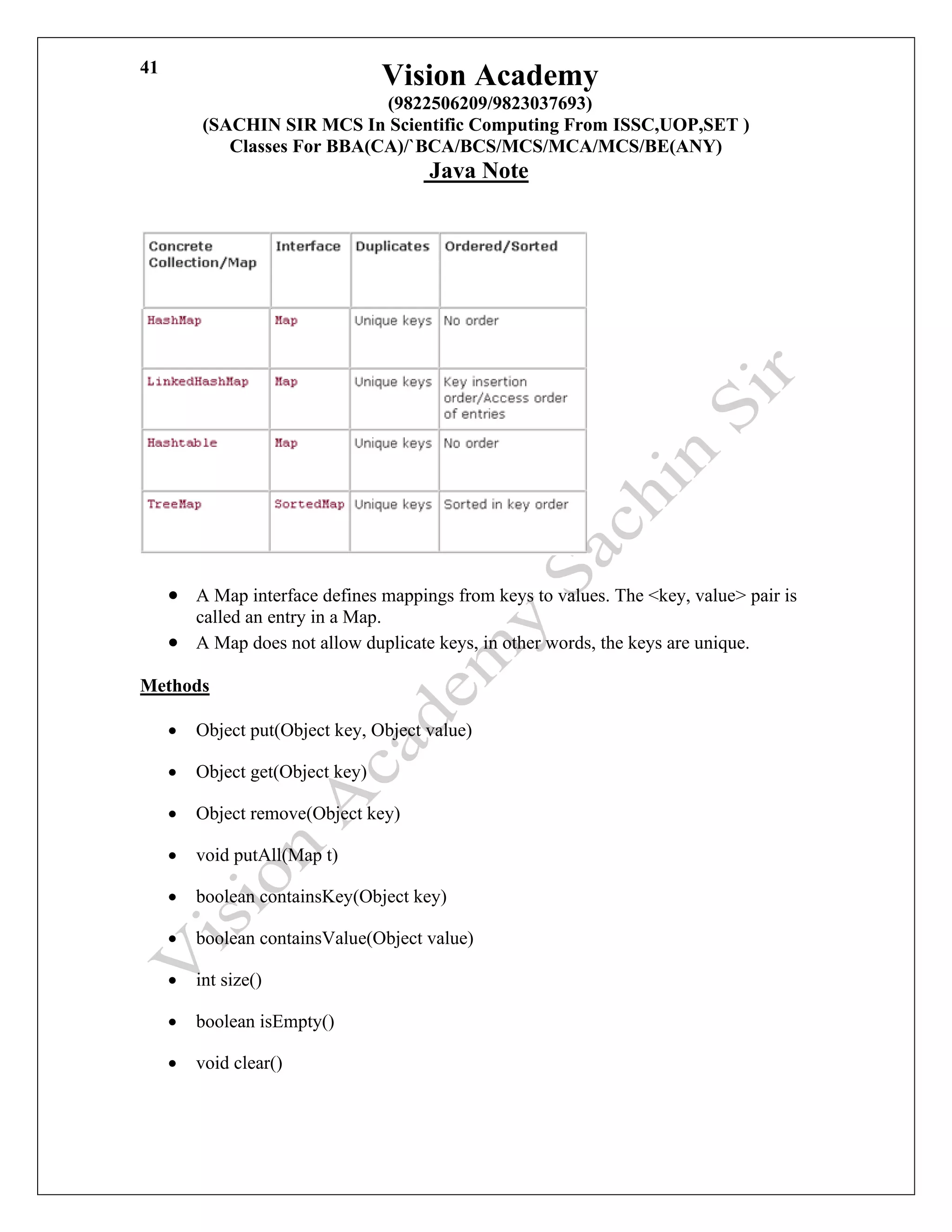 Vision Academy
(9822506209/9823037693)
(SACHIN SIR MCS In Scientific Computing From ISSC,UOP,SET )
Classes For BBA(CA)/`BCA/BCS/MCS/MCA/MCS/BE(ANY)
Java Note
41
• A Map interface defines mappings from keys to values. The <key, value> pair is
called an entry in a Map.
• A Map does not allow duplicate keys, in other words, the keys are unique.
Methods
• Object put(Object key, Object value)
• Object get(Object key)
• Object remove(Object key)
• void putAll(Map t)
• boolean containsKey(Object key)
• boolean containsValue(Object value)
• int size()
• boolean isEmpty()
• void clear()
 