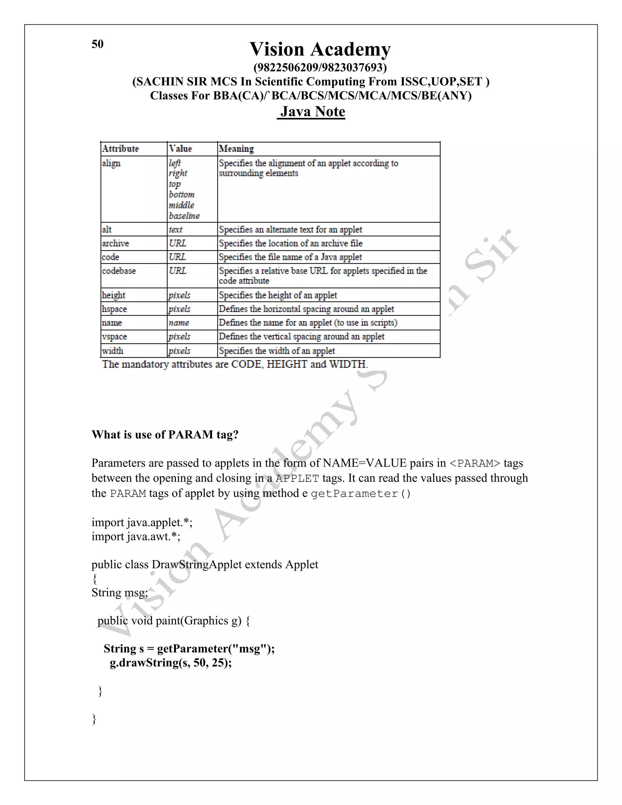 Vision Academy
(9822506209/9823037693)
(SACHIN SIR MCS In Scientific Computing From ISSC,UOP,SET )
Classes For BBA(CA)/`BCA/BCS/MCS/MCA/MCS/BE(ANY)
Java Note
50
What is use of PARAM tag?
Parameters are passed to applets in the form of NAME=VALUE pairs in <PARAM> tags
between the opening and closing in a APPLET tags. It can read the values passed through
the PARAM tags of applet by using method e getParameter()
import java.applet.*;
import java.awt.*;
public class DrawStringApplet extends Applet
{
String msg;
public void paint(Graphics g) {
String s = getParameter("msg");
g.drawString(s, 50, 25);
}
}
 