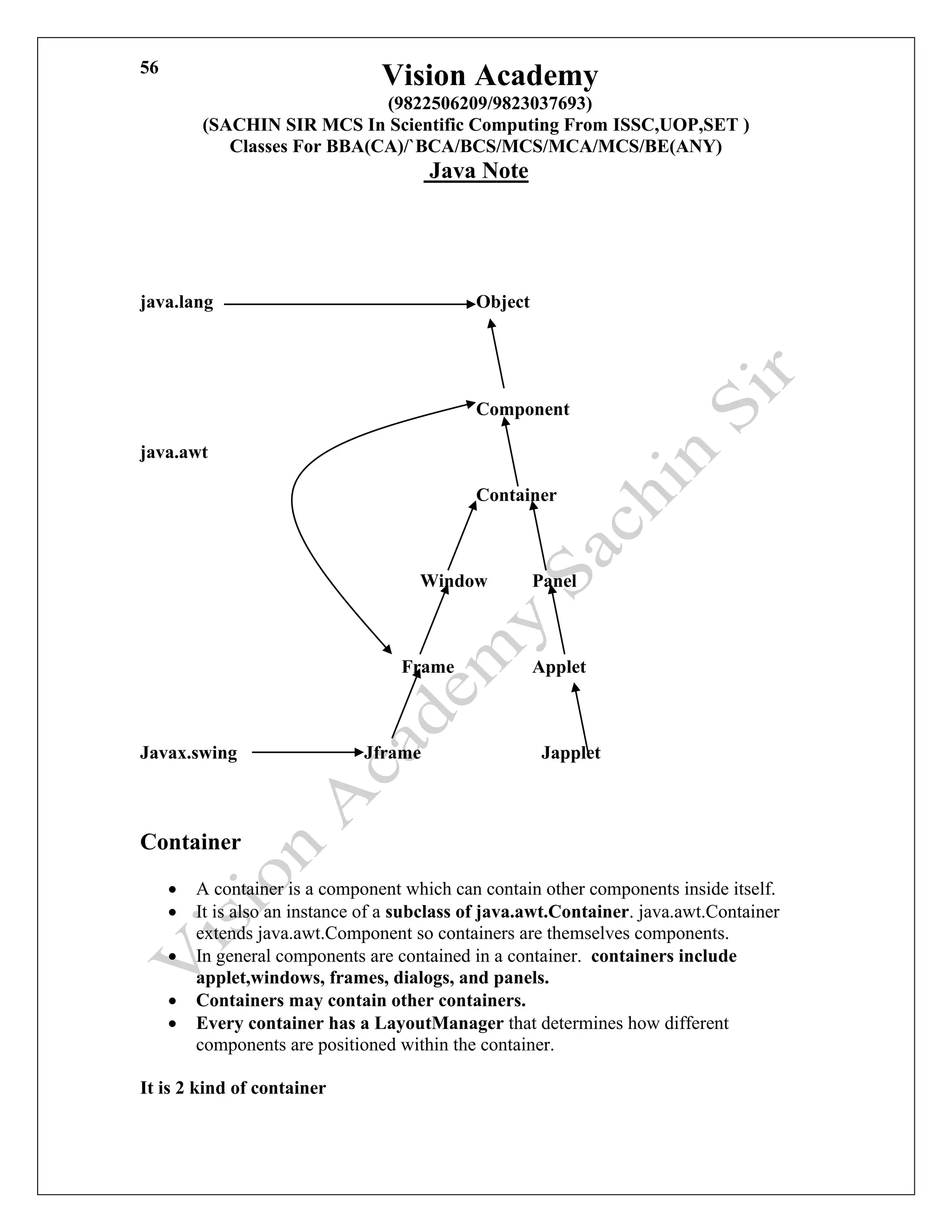 Vision Academy
(9822506209/9823037693)
(SACHIN SIR MCS In Scientific Computing From ISSC,UOP,SET )
Classes For BBA(CA)/`BCA/BCS/MCS/MCA/MCS/BE(ANY)
Java Note
56
java.lang Object
Component
java.awt
Container
Window Panel
Frame Applet
Javax.swing Jframe Japplet
Container
• A container is a component which can contain other components inside itself.
• It is also an instance of a subclass of java.awt.Container. java.awt.Container
extends java.awt.Component so containers are themselves components.
• In general components are contained in a container. containers include
applet,windows, frames, dialogs, and panels.
• Containers may contain other containers.
• Every container has a LayoutManager that determines how different
components are positioned within the container.
It is 2 kind of container
 