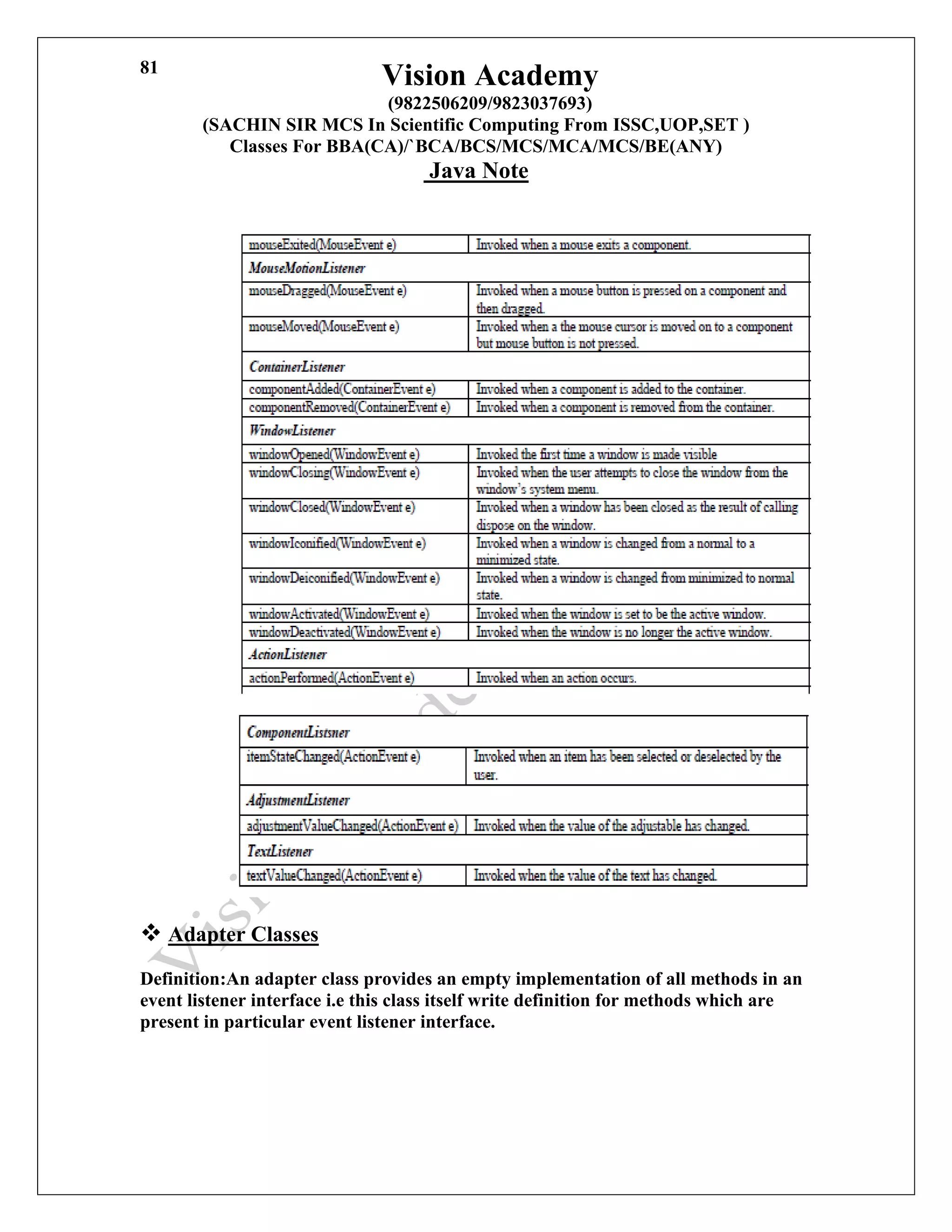 Vision Academy
(9822506209/9823037693)
(SACHIN SIR MCS In Scientific Computing From ISSC,UOP,SET )
Classes For BBA(CA)/`BCA/BCS/MCS/MCA/MCS/BE(ANY)
Java Note
81
❖ Adapter Classes
Definition:An adapter class provides an empty implementation of all methods in an
event listener interface i.e this class itself write definition for methods which are
present in particular event listener interface.
 
