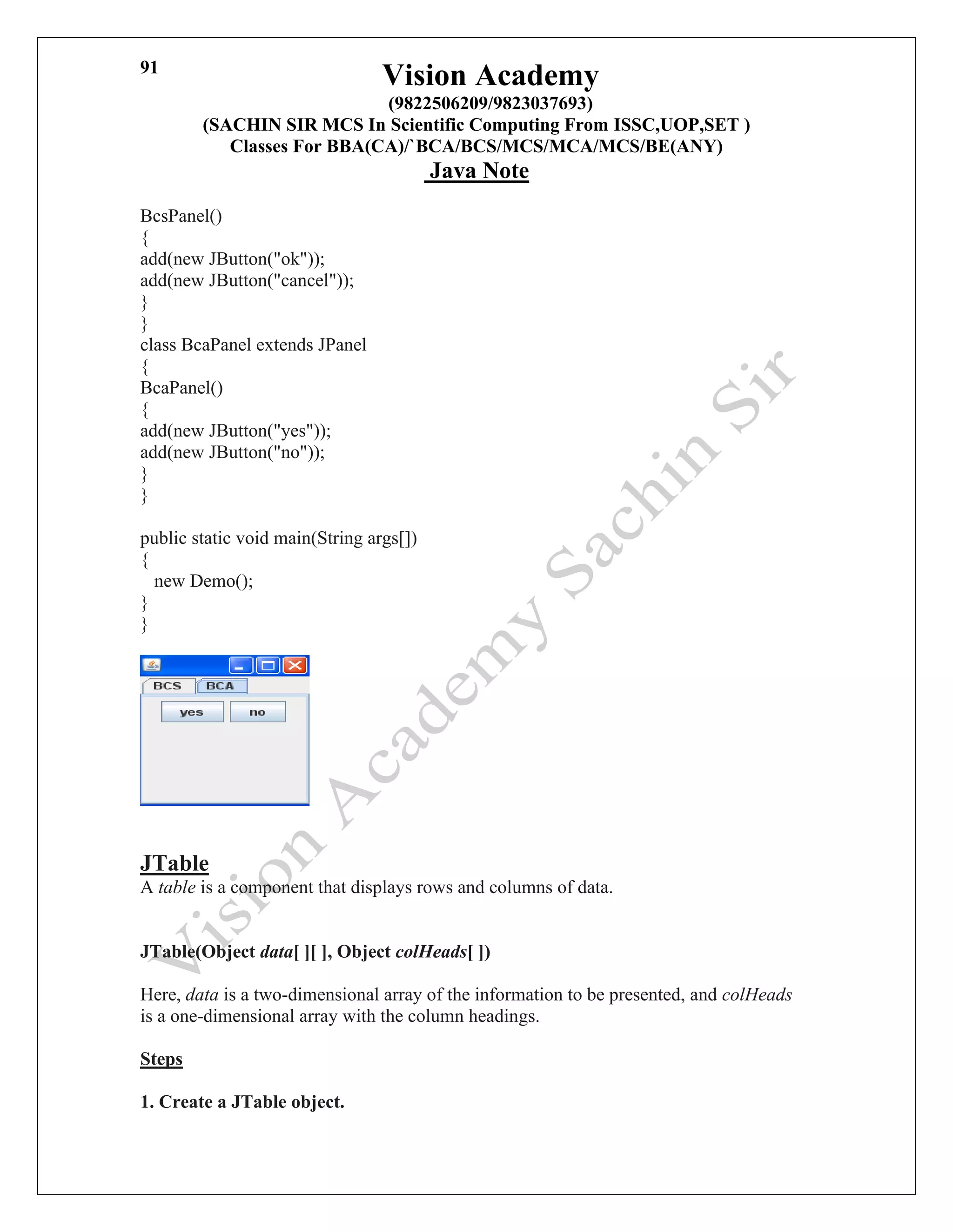 Vision Academy
(9822506209/9823037693)
(SACHIN SIR MCS In Scientific Computing From ISSC,UOP,SET )
Classes For BBA(CA)/`BCA/BCS/MCS/MCA/MCS/BE(ANY)
Java Note
91
BcsPanel()
{
add(new JButton("ok"));
add(new JButton("cancel"));
}
}
class BcaPanel extends JPanel
{
BcaPanel()
{
add(new JButton("yes"));
add(new JButton("no"));
}
}
public static void main(String args[])
{
new Demo();
}
}
DEVELOPMENT
NG JAVA
JTable
A table is a component that displays rows and columns of data.
JTable(Object data[ ][ ], Object colHeads[ ])
Here, data is a two-dimensional array of the information to be presented, and colHeads
is a one-dimensional array with the column headings.
Steps
1. Create a JTable object.
 