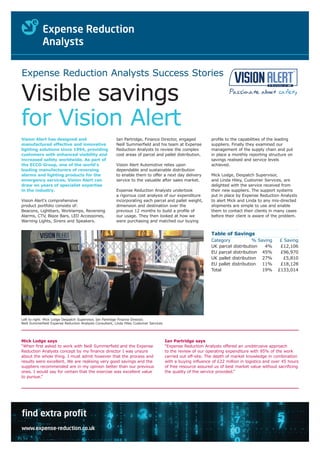 Expense Reduction Analysts Success Stories

Visible savings
for Vision Alert
Vision Alert has designed and                            Ian Partridge, Finance Director, engaged                profile to the capabilities of the leading
manufactured effective and innovative                    Neill Summerfield and his team at Expense               suppliers. Finally they examined our
lighting solutions since 1994, providing                 Reduction Analysts to review the complex                management of the supply chain and put
customers with enhanced visibility and                   cost areas of parcel and pallet distribution.           in place a monthly reporting structure on
increased safety worldwide. As part of                                                                           savings realised and service levels
the ECCO Group, one of the world's                       Vision Alert Automotive relies upon                     achieved.
leading manufacturers of reversing                       dependable and sustainable distribution
alarms and lighting products for the                     to enable them to offer a next day delivery             Mick Lodge, Despatch Supervisor,
emergency services, Vision Alert can                     service to the valuable after sales market.             and Linda Hiley, Customer Services, are
draw on years of specialist expertise                                                                            delighted with the service received from
in the industry.                                         Expense Reduction Analysts undertook                    their new suppliers. The support systems
                                                         a rigorous cost analysis of our expenditure             put in place by Expense Reduction Analysts
Vision Alert's comprehensive                             incorporating each parcel and pallet weight,            to alert Mick and Linda to any mis-directed
product portfolio consists of:                           dimension and destination over the                      shipments are simple to use and enable
Beacons, Lightbars, Worklamps, Reversing                 previous 12 months to build a profile of                them to contact their clients in many cases
Alarms, CTV, Blaze Bars, LED Accessories,                our usage. They then looked at how we                   before their client is aware of the problem.
Warning Lights, Sirens and Speakers.                     were purchasing and matched our buying


                                                                                                                 Table of Savings
                                                                                                                 Category            % Saving       £ Saving
                                                                                                                 UK parcel distribution   4%        £12,106
                                                                                                                 EU parcel distribution 45%         £96,970
                                                                                                                 UK pallet distribution 27%           £5,810
                                                                                                                 EU pallet distribution 11%         £18,128
                                                                                                                 Total                   19%       £133,014




Left to right: Mick Lodge Despatch Supervisor, Ian Partridge Finance Director,
Neill Summerfield Expense Reduction Analysts Consultant, Linda Hiley Customer Services




Mick Lodge says                                                                          Ian Partridge says
“When first asked to work with Neill Summerfield and the Expense                         “Expense Reduction Analysts offered an unobtrusive approach
Reduction Analysts concept by my finance director I was unsure                           to the review of our operating expenditure with 95% of the work
about the whole thing. I must admit however that the process and                         carried out off-site. The depth of market knowledge in combination
results were excellent. We are realising very good savings and the                       with a buying influence of £22 million in logistics and over 45 hours
suppliers recommended are in my opinion better than our previous                         of free resource assured us of best market value without sacrificing
ones. I would say for certain that the exercise was excellent value                      the quality of the service provided.”
to pursue.”




find extra profit
www.expense-reduction.co.uk
 