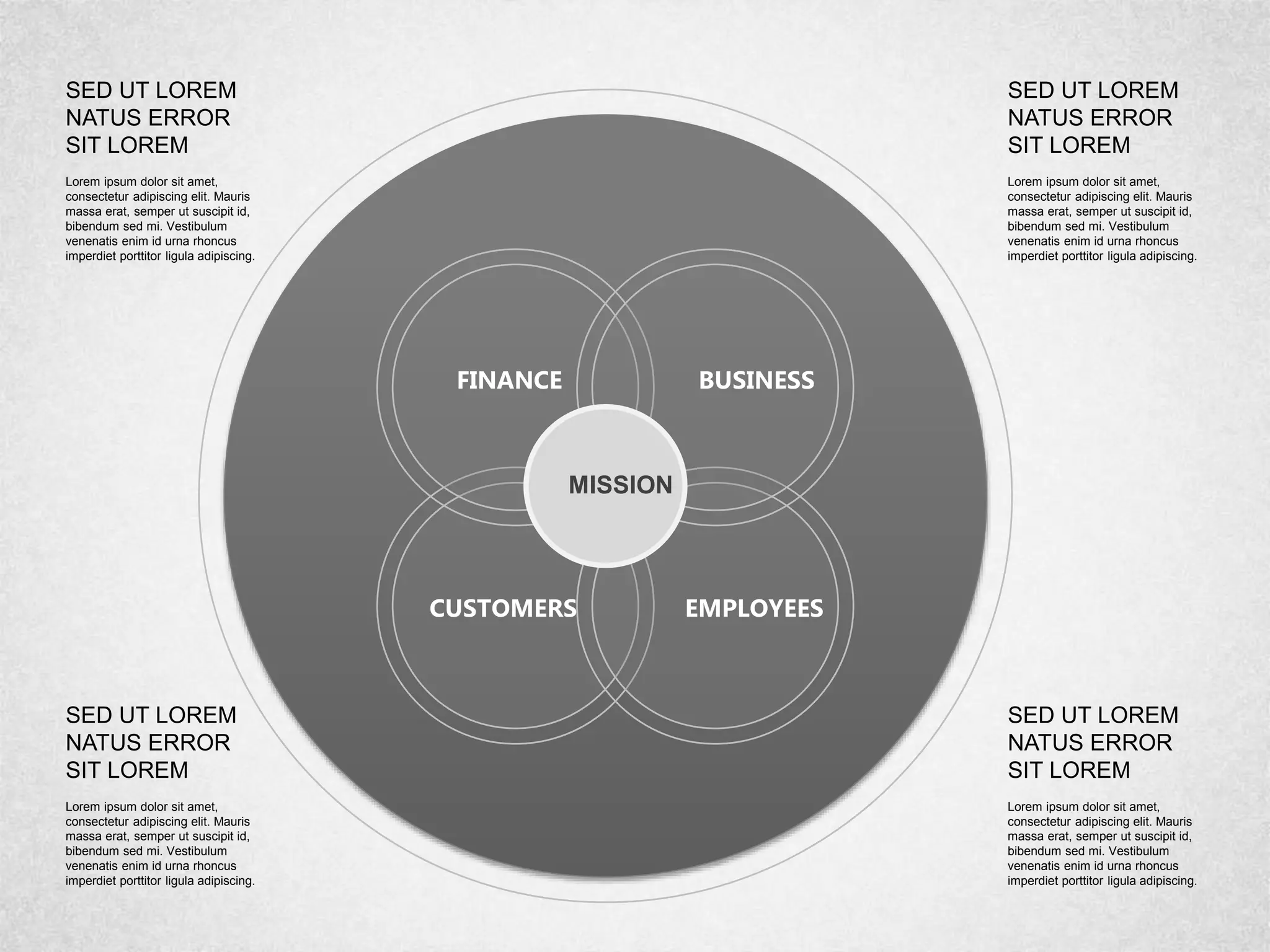 Mission, Vision and Core Values Diagram (for PowerPoint and Google ...