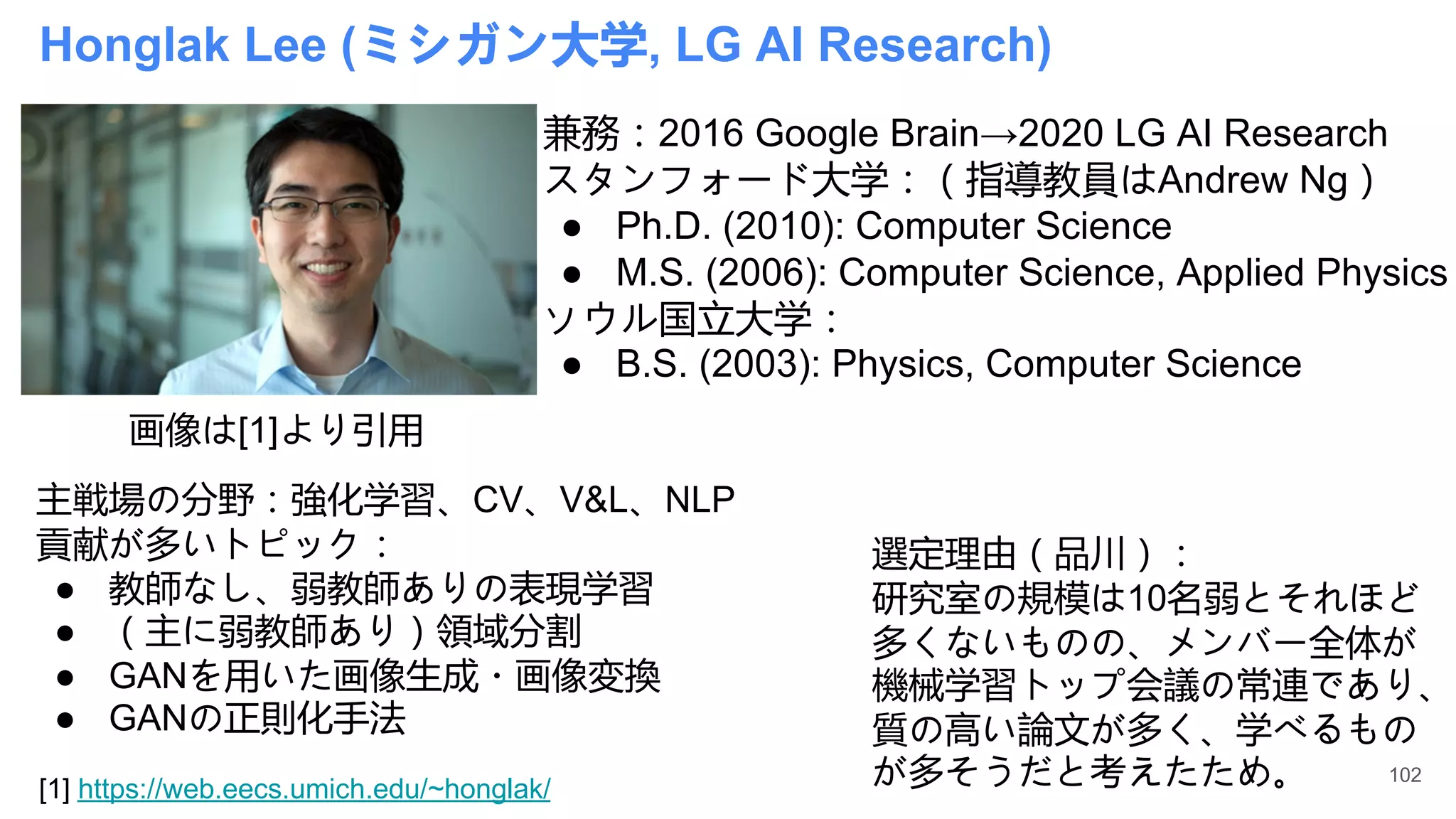 Honglak Lee (ミシガン大学, LG AI Research)
兼務：2016 Google Brain→2020 LG AI Research
スタンフォード大学：（指導教員はAndrew Ng）
● Ph.D. (2010): Computer Science
● M.S. (2006): Computer Science, Applied Physics
ソウル国立大学：
● B.S. (2003): Physics, Computer Science
画像は[1]より引用
[1] https://web.eecs.umich.edu/~honglak/
主戦場の分野：強化学習、CV、V&L、NLP
貢献が多いトピック：
● 教師なし、弱教師ありの表現学習
● （主に弱教師あり）領域分割
● GANを用いた画像生成・画像変換
● GANの正則化手法
選定理由（品川）：
研究室の規模は10名弱とそれほど
多くないものの、メンバー全体が
機械学習トップ会議の常連であり、
質の高い論文が多く、学べるもの
が多そうだと考えたため。 102
 