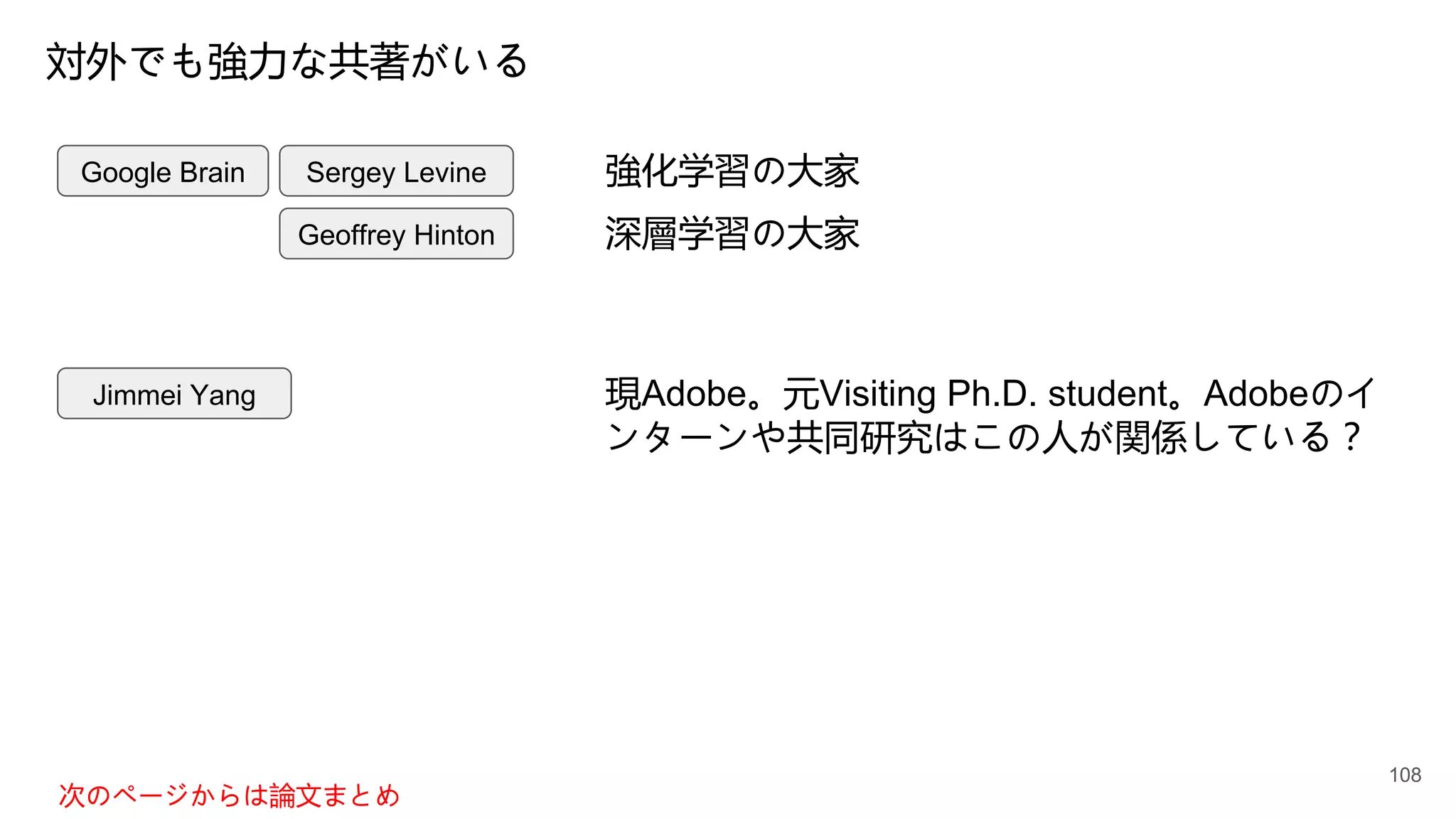 対外でも強力な共著がいる
Google Brain Sergey Levine
Jimmei Yang
強化学習の大家
現Adobe。元Visiting Ph.D. student。Adobeのイ
ンターンや共同研究はこの人が関係している？
Geoffrey Hinton 深層学習の大家
次のページからは論文まとめ
108
 