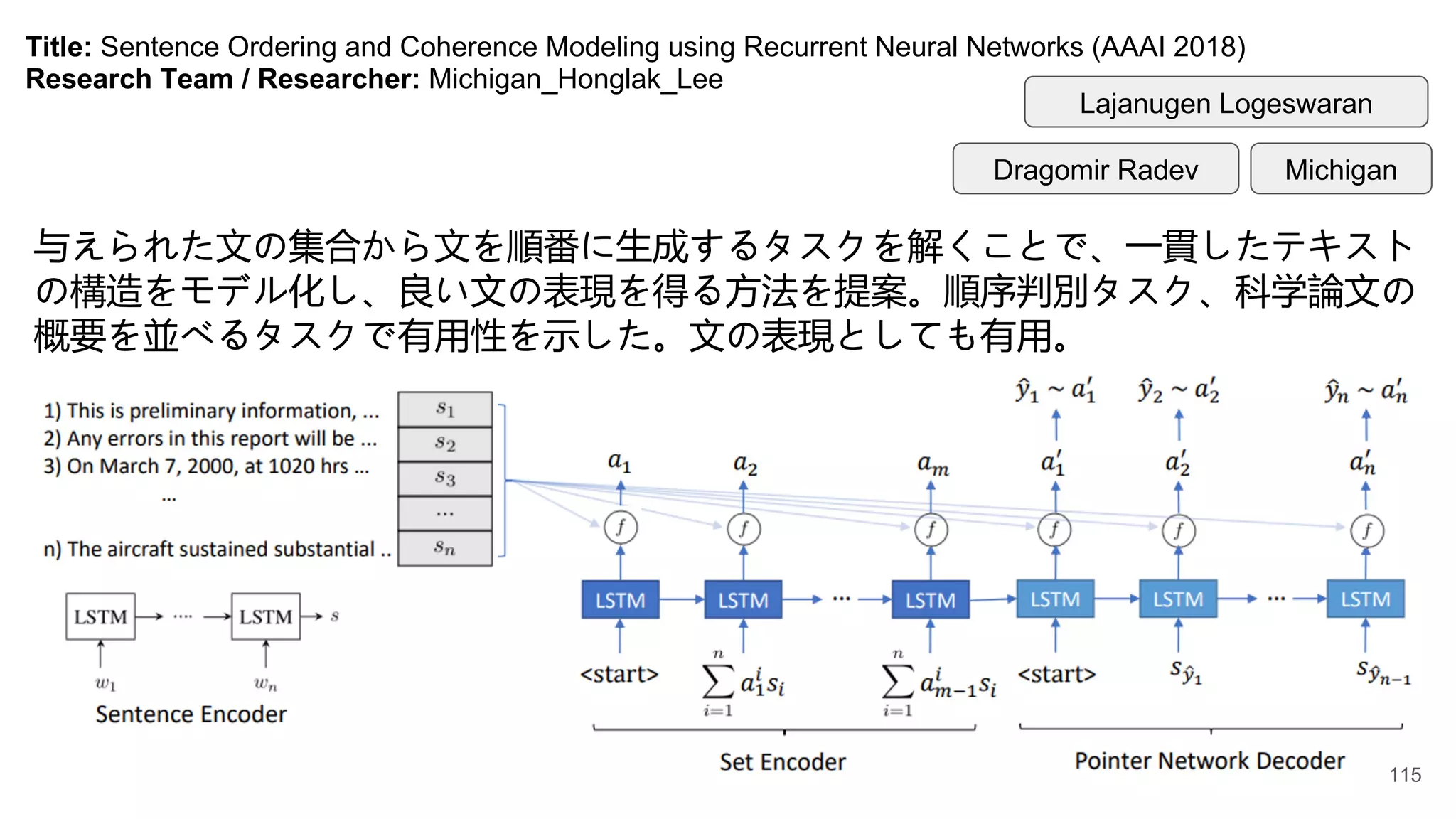 Title: Sentence Ordering and Coherence Modeling using Recurrent Neural Networks (AAAI 2018)
Research Team / Researcher: Michigan_Honglak_Lee
Lajanugen Logeswaran
Michigan
Dragomir Radev
与えられた文の集合から文を順番に生成するタスクを解くことで、一貫したテキスト
の構造をモデル化し、良い文の表現を得る方法を提案。順序判別タスク、科学論文の
概要を並べるタスクで有用性を示した。文の表現としても有用。
115
 