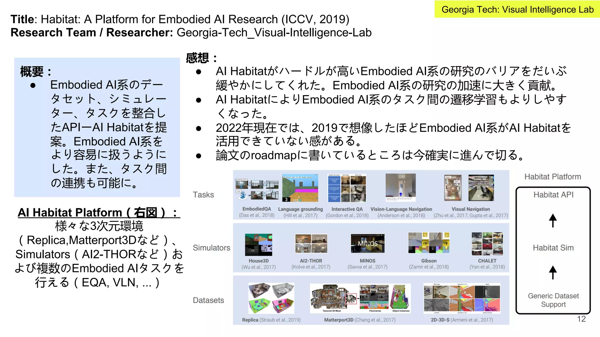 Title: Habitat: A Platform for Embodied AI Research (ICCV, 2019)
Research Team / Researcher: Georgia-Tech_Visual-Intelligence-Lab
概要：
● Embodied AI系のデー
タセット、シミュレー
ター、タスクを整合し
たAPIーAI Habitatを提
案。Embodied AI系を
より容易に扱うように
した。また、タスク間
の連携も可能に。
感想：
● AI Habitatがハードルが高いEmbodied AI系の研究のバリアをだいぶ
緩やかにしてくれた。Embodied AI系の研究の加速に大きく貢献。
● AI HabitatによりEmbodied AI系のタスク間の遷移学習もよりしやす
くなった。
● 2022年現在では、2019で想像したほどEmbodied AI系がAI Habitatを
活用できていない感がある。
● 論文のroadmapに書いているところは今確実に進んで切る。
AI Habitat Platform（右図）：
様々な3次元環境
（Replica,Matterport3Dなど）、
Simulators（AI2-THORなど）お
よび複数のEmbodied AIタスクを
行える（EQA, VLN, ...）
12
Georgia Tech: Visual Intelligence Lab
 