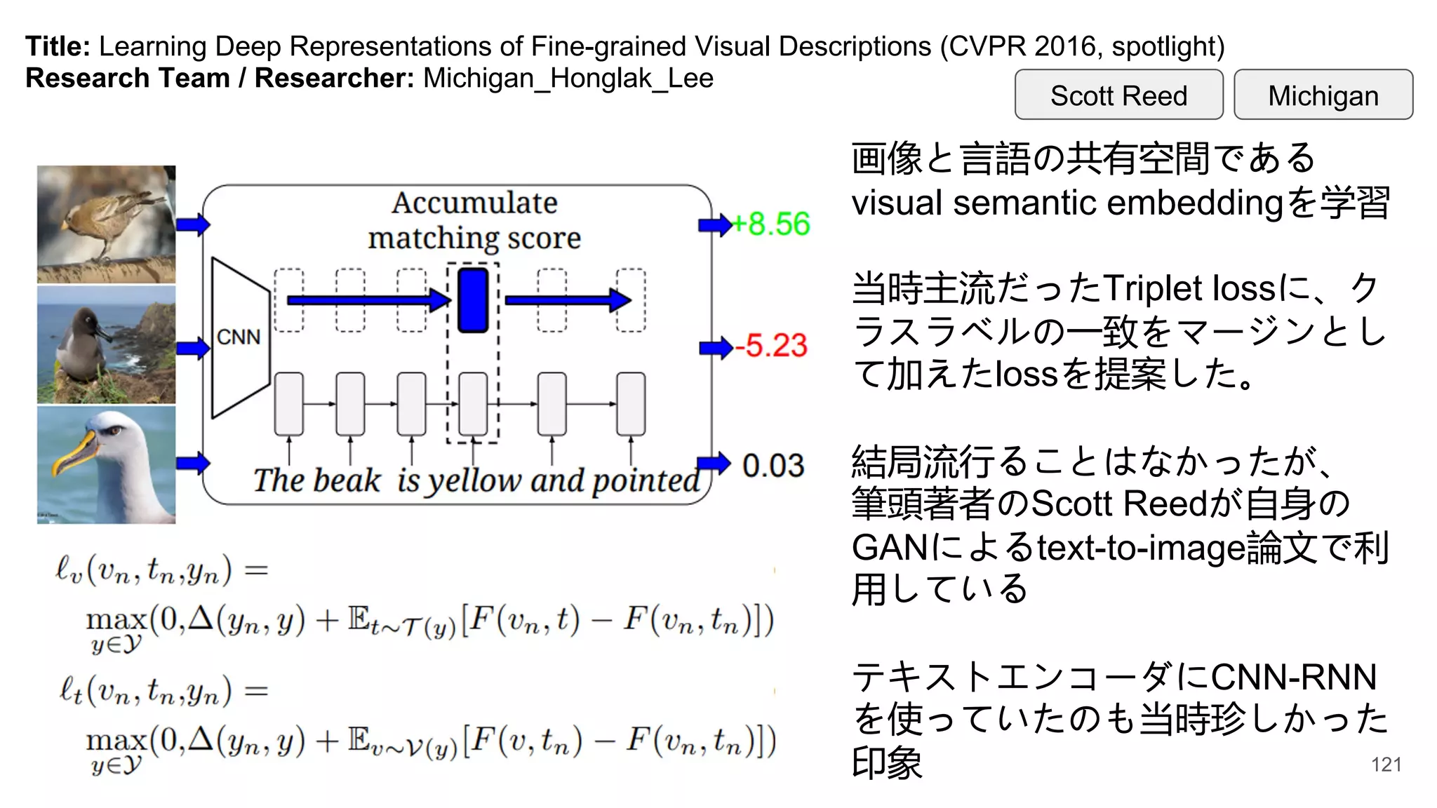 Title: Learning Deep Representations of Fine-grained Visual Descriptions (CVPR 2016, spotlight)
Research Team / Researcher: Michigan_Honglak_Lee
画像と言語の共有空間である
visual semantic embeddingを学習
当時主流だったTriplet lossに、ク
ラスラベルの一致をマージンとし
て加えたlossを提案した。
結局流行ることはなかったが、
筆頭著者のScott Reedが自身の
GANによるtext-to-image論文で利
用している
テキストエンコーダにCNN-RNN
を使っていたのも当時珍しかった
印象
Michigan
Scott Reed
121
 
