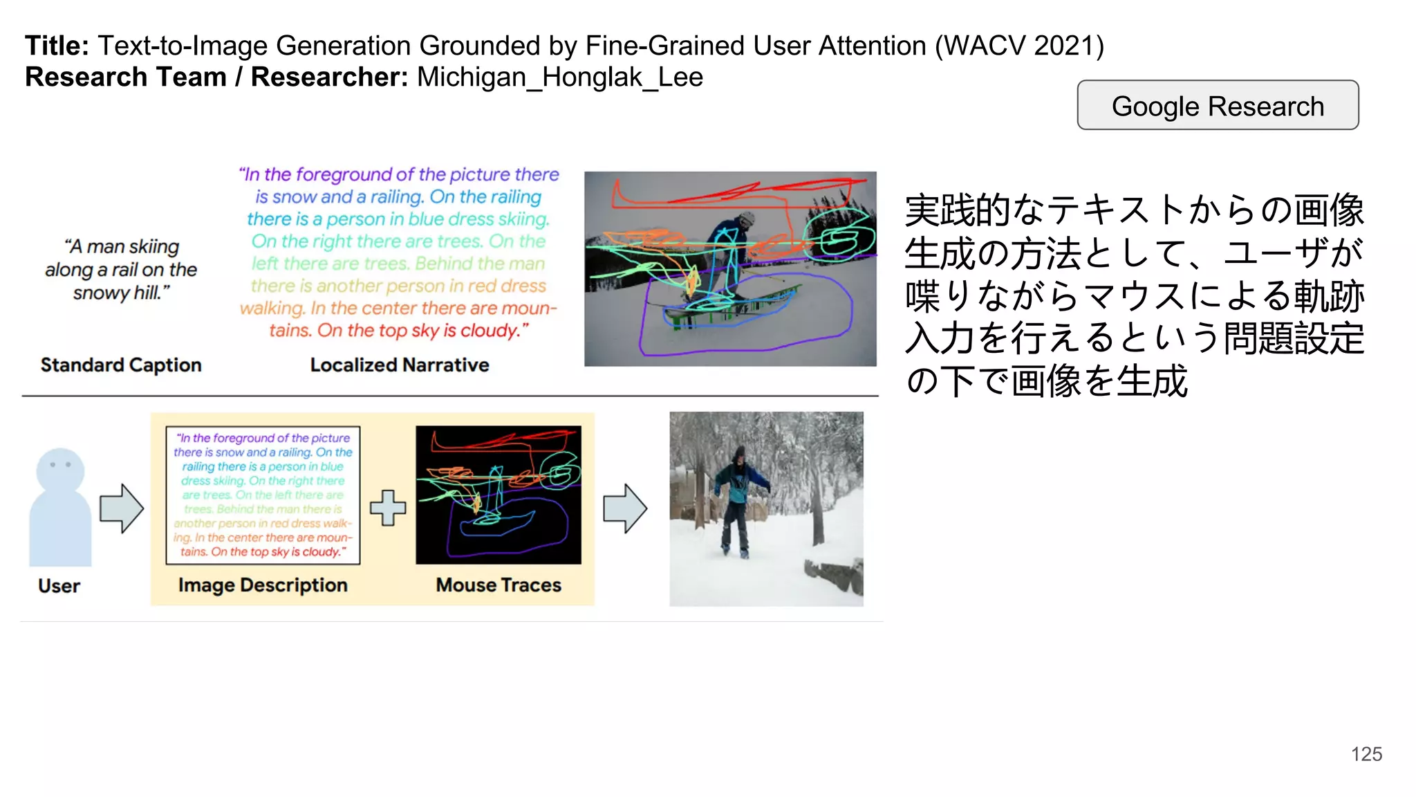 Title: Text-to-Image Generation Grounded by Fine-Grained User Attention (WACV 2021)
Research Team / Researcher: Michigan_Honglak_Lee
実践的なテキストからの画像
生成の方法として、ユーザが
喋りながらマウスによる軌跡
入力を行えるという問題設定
の下で画像を生成
Google Research
125
 