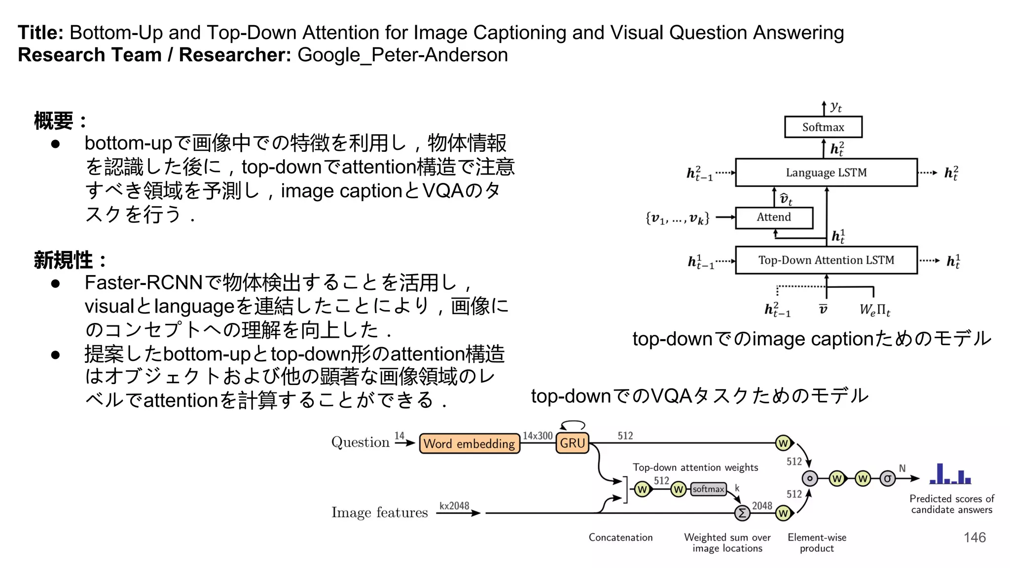 Title: Bottom-Up and Top-Down Attention for Image Captioning and Visual Question Answering
Research Team / Researcher: Google_Peter-Anderson
概要：
● bottom-upで画像中での特徴を利用し，物体情報
を認識した後に，top-downでattention構造で注意
すべき領域を予測し，image captionとVQAのタ
スクを行う．
新規性：
● Faster-RCNNで物体検出することを活用し，
visualとlanguageを連結したことにより，画像に
のコンセプトへの理解を向上した．
● 提案したbottom-upとtop-down形のattention構造
はオブジェクトおよび他の顕著な画像領域のレ
ベルでattentionを計算することができる． top-downでのVQAタスクためのモデル
top-downでのimage captionためのモデル
146
 