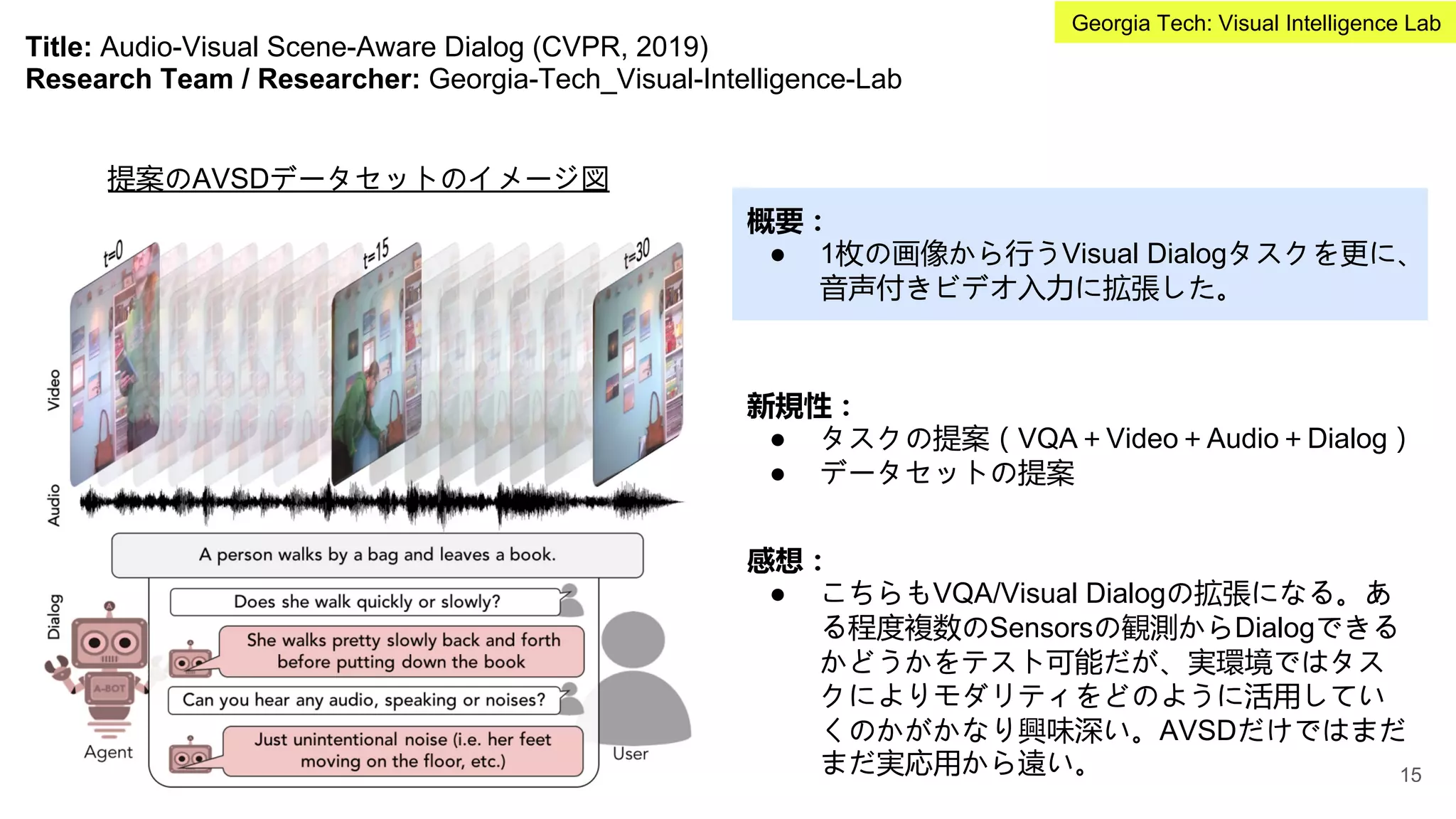 Title: Audio-Visual Scene-Aware Dialog (CVPR, 2019)
Research Team / Researcher: Georgia-Tech_Visual-Intelligence-Lab
概要：
● 1枚の画像から行うVisual Dialogタスクを更に、
音声付きビデオ入力に拡張した。
新規性：
● タスクの提案（VQA＋Video＋Audio＋Dialog）
● データセットの提案
感想：
● こちらもVQA/Visual Dialogの拡張になる。あ
る程度複数のSensorsの観測からDialogできる
かどうかをテスト可能だが、実環境ではタス
クによりモダリティをどのように活用してい
くのかがかなり興味深い。AVSDだけではまだ
まだ実応用から遠い。
提案のAVSDデータセットのイメージ図
15
Georgia Tech: Visual Intelligence Lab
 