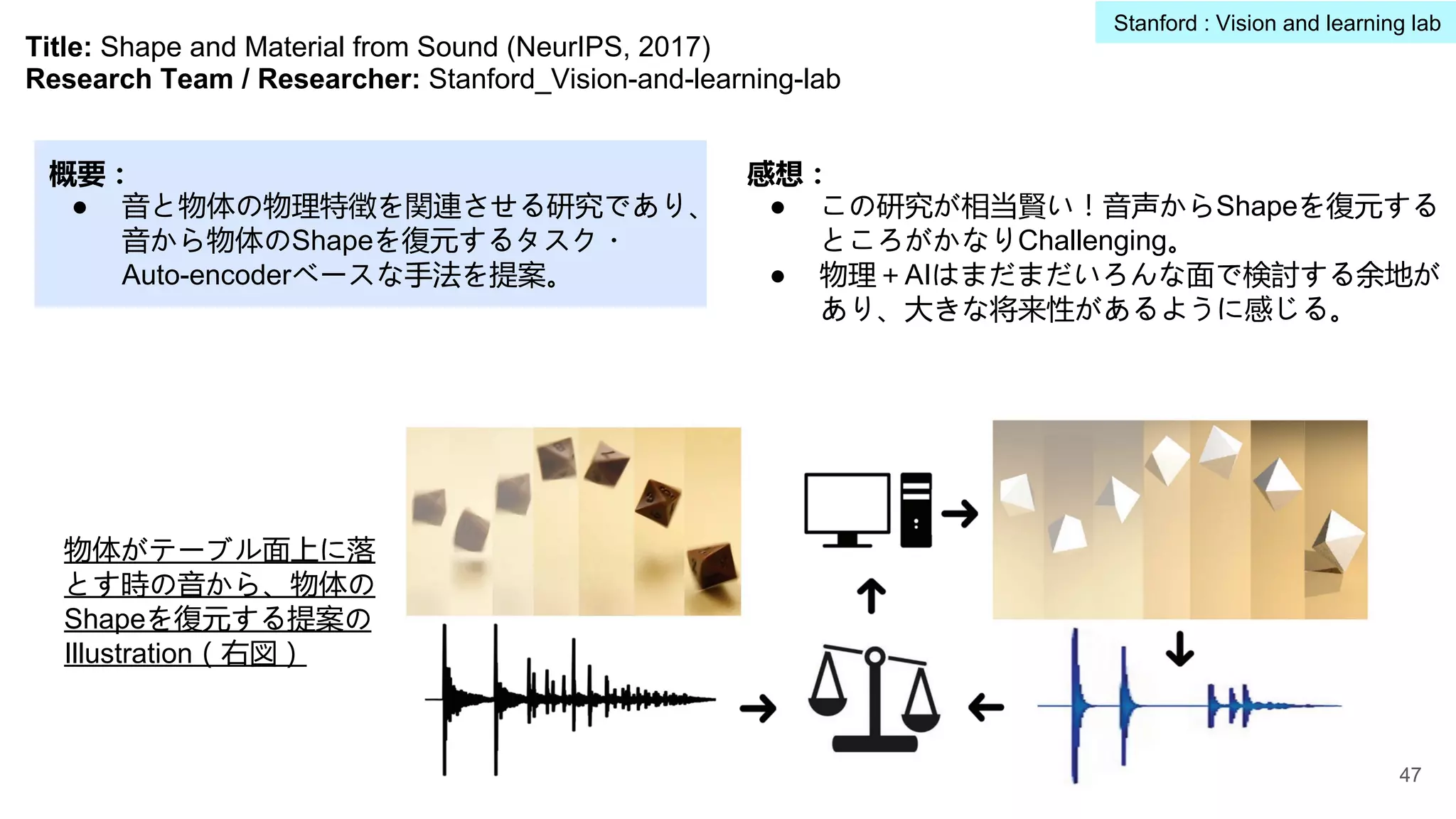 Title: Shape and Material from Sound (NeurIPS, 2017)
Research Team / Researcher: Stanford_Vision-and-learning-lab
概要：
● 音と物体の物理特徴を関連させる研究であり、
音から物体のShapeを復元するタスク・
Auto-encoderベースな手法を提案。
感想：
● この研究が相当賢い！音声からShapeを復元する
ところがかなりChallenging。
● 物理＋AIはまだまだいろんな面で検討する余地が
あり、大きな将来性があるように感じる。
物体がテーブル面上に落
とす時の音から、物体の
Shapeを復元する提案の
Illustration（右図）
47
Stanford : Vision and learning lab
 