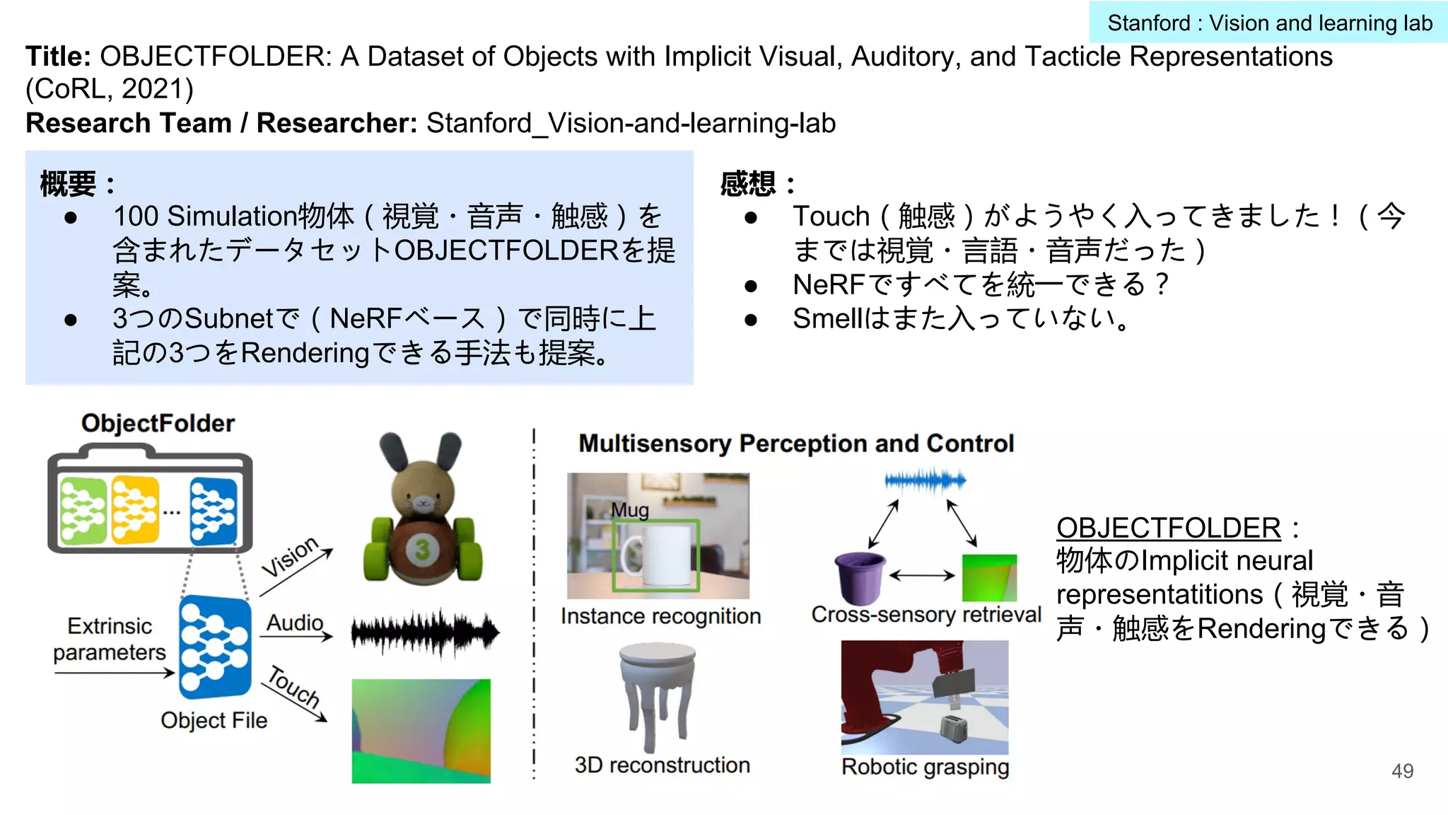 Title: OBJECTFOLDER: A Dataset of Objects with Implicit Visual, Auditory, and Tacticle Representations
(CoRL, 2021)
Research Team / Researcher: Stanford_Vision-and-learning-lab
概要：
● 100 Simulation物体（視覚・音声・触感）を
含まれたデータセットOBJECTFOLDERを提
案。
● 3つのSubnetで（NeRFベース）で同時に上
記の3つをRenderingできる手法も提案。
感想：
● Touch（触感）がようやく入ってきました！（今
までは視覚・言語・音声だった）
● NeRFですべてを統一できる？
● Smellはまた入っていない。
OBJECTFOLDER：
物体のImplicit neural
representatitions（視覚・音
声・触感をRenderingできる）
49
Stanford : Vision and learning lab
 