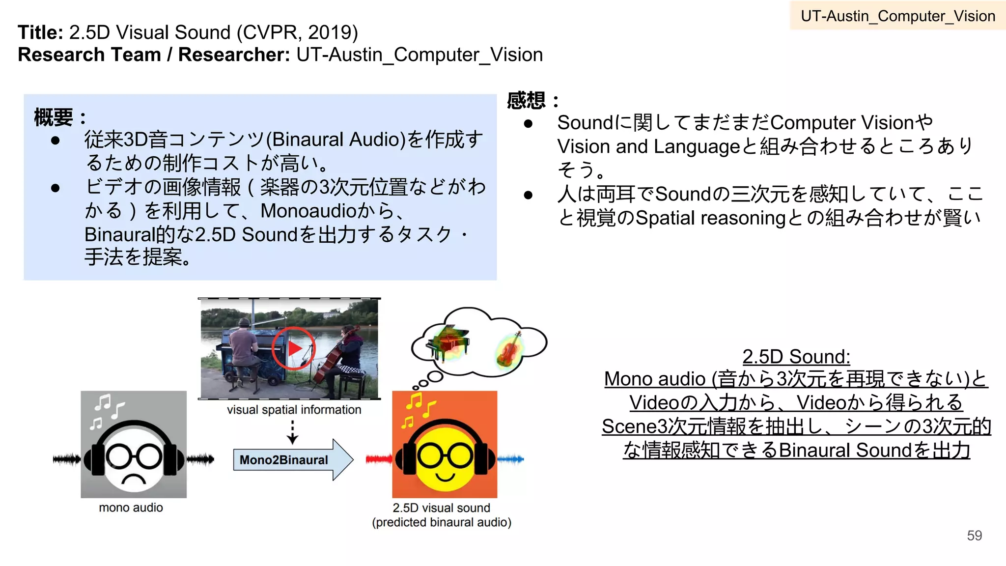 Title: 2.5D Visual Sound (CVPR, 2019)
Research Team / Researcher: UT-Austin_Computer_Vision
概要：
● 従来3D音コンテンツ(Binaural Audio)を作成す
るための制作コストが高い。
● ビデオの画像情報（楽器の3次元位置などがわ
かる）を利用して、Monoaudioから、
Binaural的な2.5D Soundを出力するタスク・
手法を提案。
感想：
● Soundに関してまだまだComputer Visionや
Vision and Languageと組み合わせるところあり
そう。
● 人は両耳でSoundの三次元を感知していて、ここ
と視覚のSpatial reasoningとの組み合わせが賢い
2.5D Sound:
Mono audio (音から3次元を再現できない)と
Videoの入力から、Videoから得られる
Scene3次元情報を抽出し、シーンの3次元的
な情報感知できるBinaural Soundを出力
59
UT-Austin_Computer_Vision
 