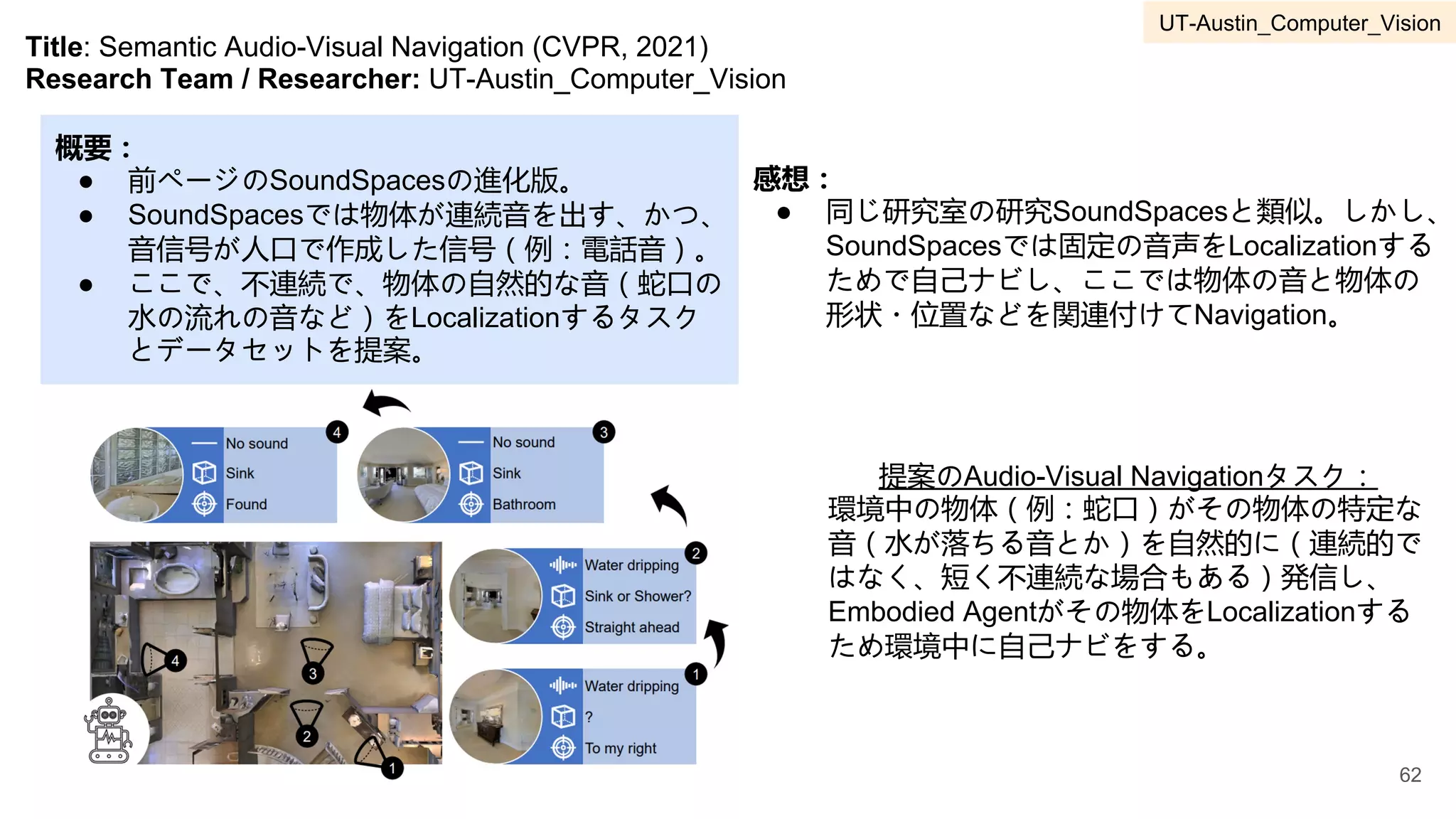 Title: Semantic Audio-Visual Navigation (CVPR, 2021)
Research Team / Researcher: UT-Austin_Computer_Vision
概要：
● 前ページのSoundSpacesの進化版。
● SoundSpacesでは物体が連続音を出す、かつ、
音信号が人口で作成した信号（例：電話音）。
● ここで、不連続で、物体の自然的な音（蛇口の
水の流れの音など）をLocalizationするタスク
とデータセットを提案。
感想：
● 同じ研究室の研究SoundSpacesと類似。しかし、
SoundSpacesでは固定の音声をLocalizationする
ためで自己ナビし、ここでは物体の音と物体の
形状・位置などを関連付けてNavigation。
提案のAudio-Visual Navigationタスク：
環境中の物体（例：蛇口）がその物体の特定な
音（水が落ちる音とか）を自然的に（連続的で
はなく、短く不連続な場合もある）発信し、
Embodied Agentがその物体をLocalizationする
ため環境中に自己ナビをする。
62
UT-Austin_Computer_Vision
 