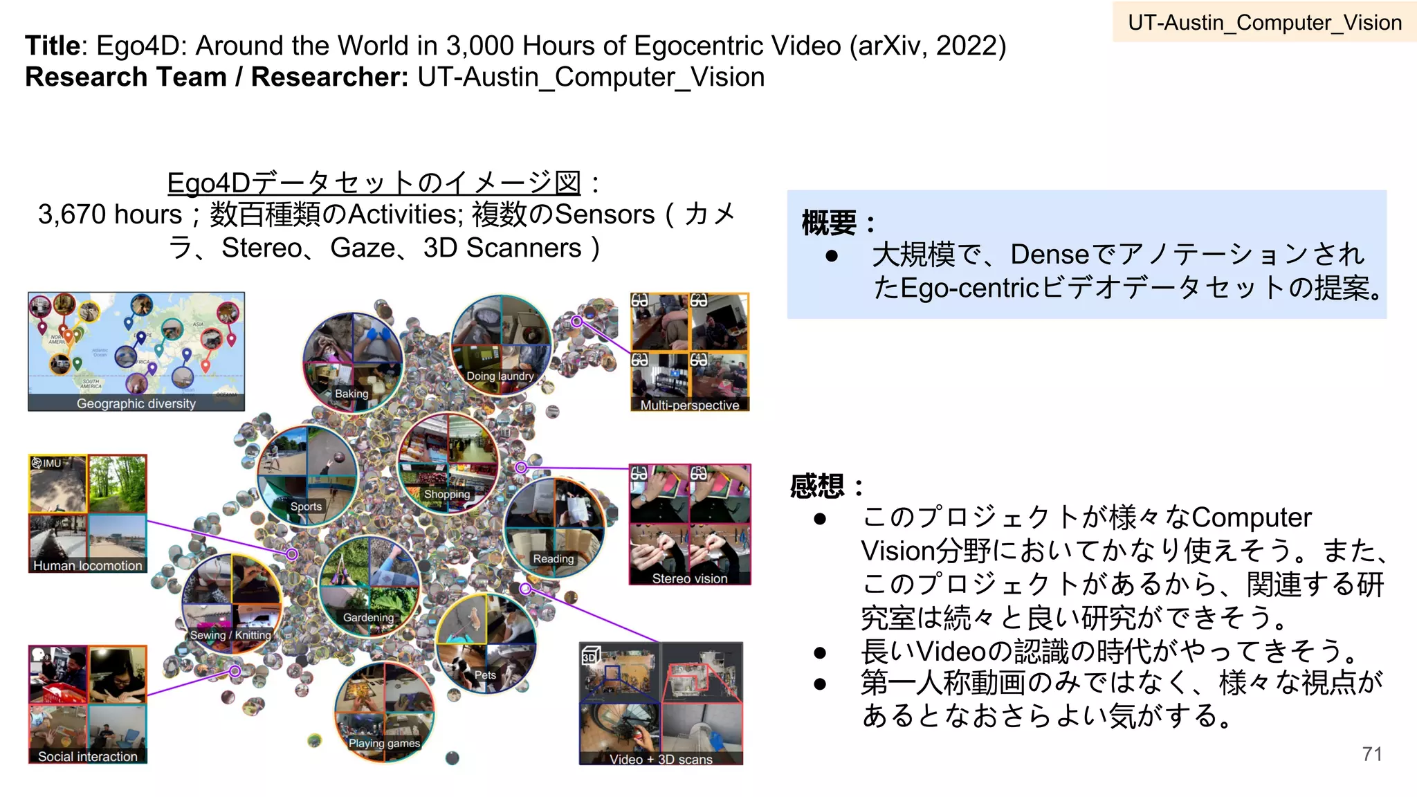 Title: Ego4D: Around the World in 3,000 Hours of Egocentric Video (arXiv, 2022)
Research Team / Researcher: UT-Austin_Computer_Vision
概要：
● 大規模で、Denseでアノテーションされ
たEgo-centricビデオデータセットの提案。
感想：
● このプロジェクトが様々なComputer
Vision分野においてかなり使えそう。また、
このプロジェクトがあるから、関連する研
究室は続々と良い研究ができそう。
● 長いVideoの認識の時代がやってきそう。
● 第一人称動画のみではなく、様々な視点が
あるとなおさらよい気がする。
Ego4Dデータセットのイメージ図：
3,670 hours；数百種類のActivities; 複数のSensors（カメ
ラ、Stereo、Gaze、3D Scanners）
71
UT-Austin_Computer_Vision
 