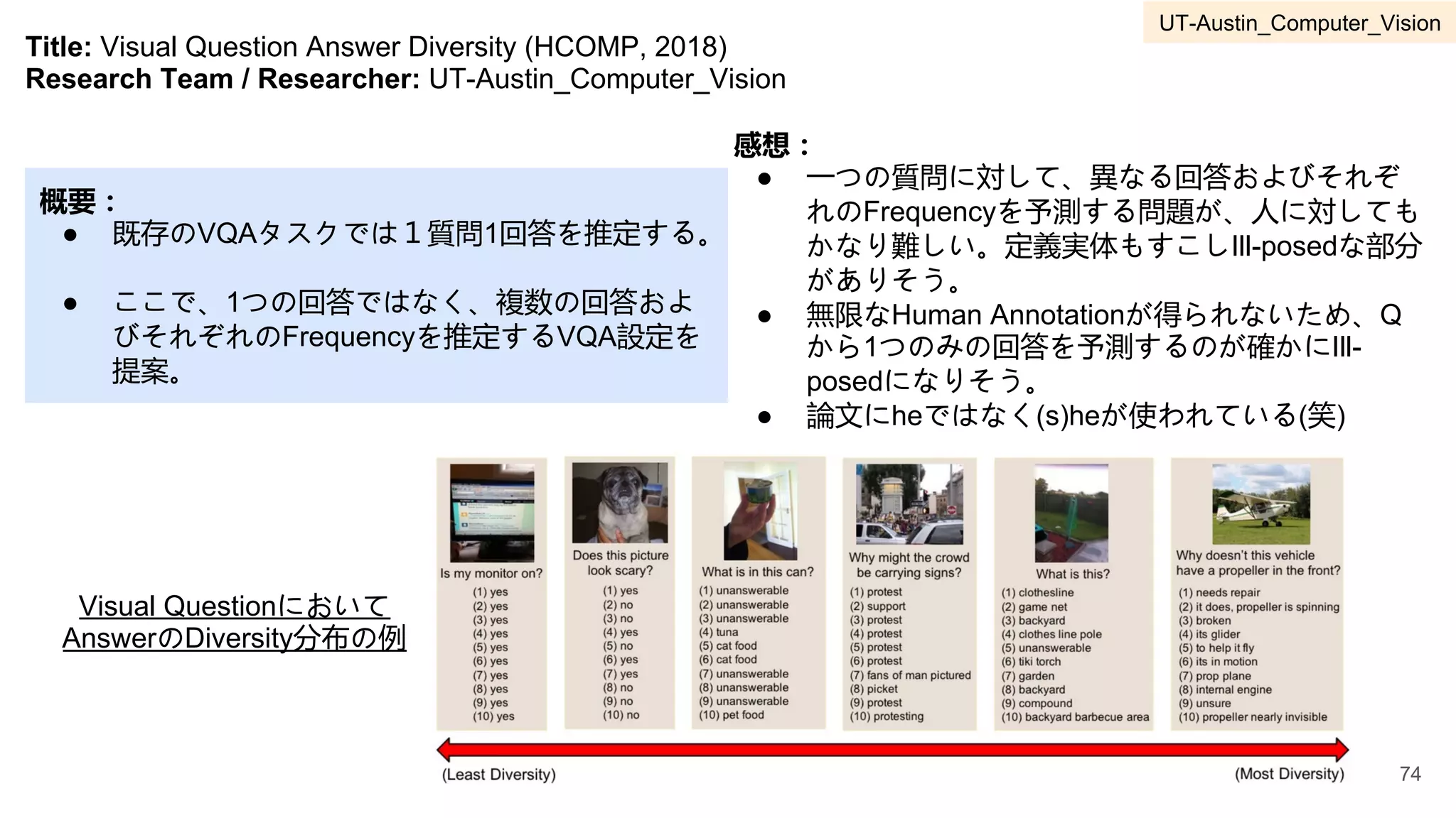 Title: Visual Question Answer Diversity (HCOMP, 2018)
Research Team / Researcher: UT-Austin_Computer_Vision
概要：
● 既存のVQAタスクでは１質問1回答を推定する。
● ここで、1つの回答ではなく、複数の回答およ
びそれぞれのFrequencyを推定するVQA設定を
提案。
感想：
● 一つの質問に対して、異なる回答およびそれぞ
れのFrequencyを予測する問題が、人に対しても
かなり難しい。定義実体もすこしIll-posedな部分
がありそう。
● 無限なHuman Annotationが得られないため、Q
から1つのみの回答を予測するのが確かにIll-
posedになりそう。
● 論文にheではなく(s)heが使われている(笑)
Visual Questionにおいて
AnswerのDiversity分布の例
74
UT-Austin_Computer_Vision
 
