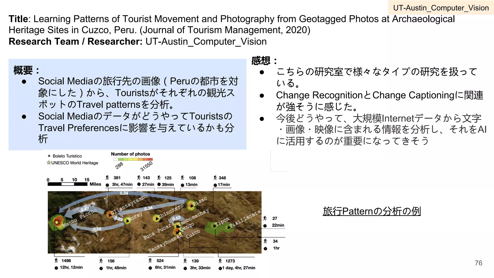 Title: Learning Patterns of Tourist Movement and Photography from Geotagged Photos at Archaeological
Heritage Sites in Cuzco, Peru. (Journal of Tourism Management, 2020)
Research Team / Researcher: UT-Austin_Computer_Vision
概要：
● Social Mediaの旅行先の画像（Peruの都市を対
象にした）から、Touristsがそれぞれの観光ス
ポットのTravel patternsを分析。
● Social MediaのデータがどうやってTouristsの
Travel Preferencesに影響を与えているかも分
析
感想：
● こちらの研究室で様々なタイプの研究を扱って
いる。
● Change RecognitionとChange Captioningに関連
が強そうに感じた。
● 今後どうやって、大規模Internetデータから文字
・画像・映像に含まれる情報を分析し、それをAI
に活用するのが重要になってきそう
旅行Patternの分析の例
76
UT-Austin_Computer_Vision
 