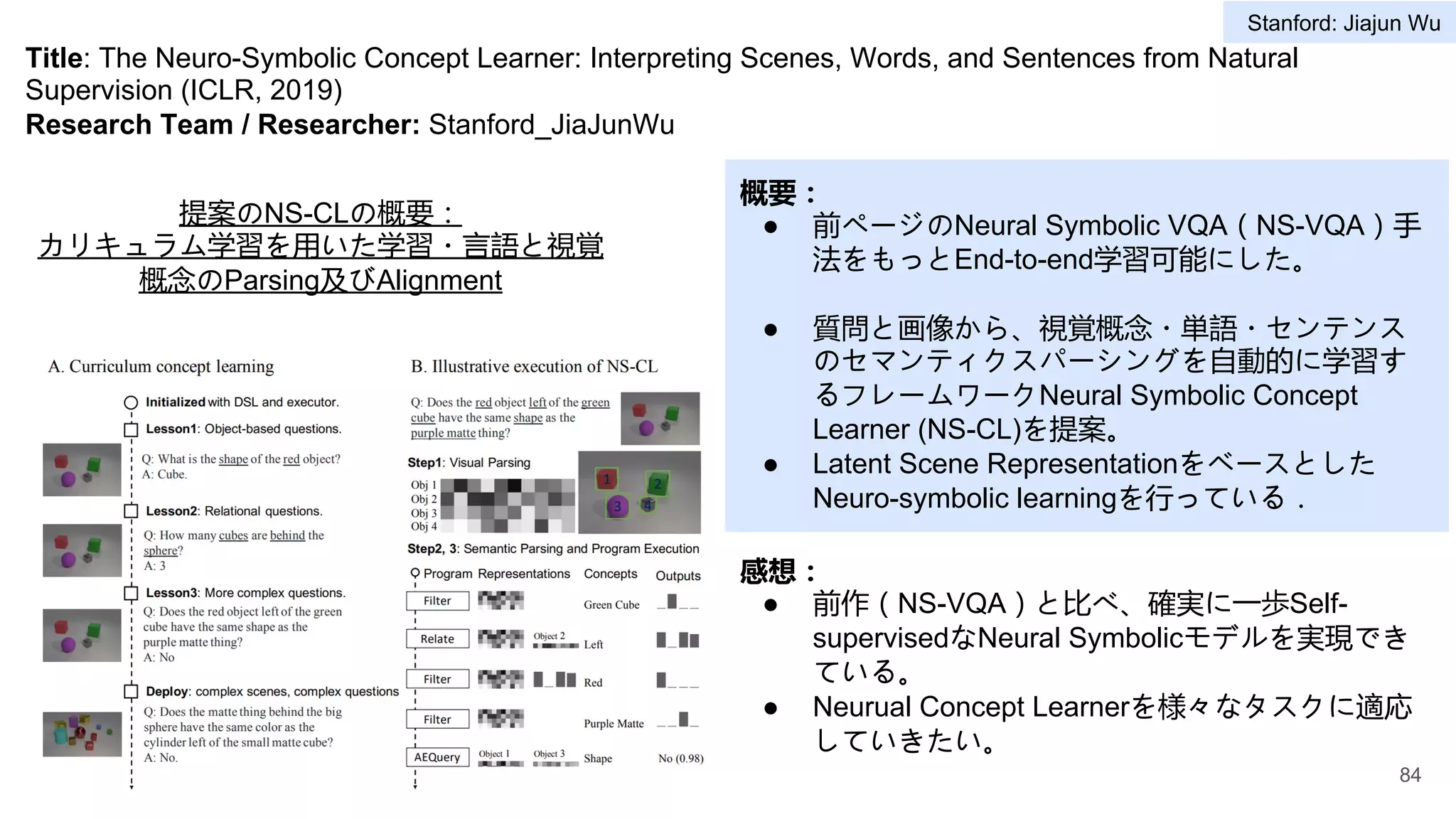 Title: The Neuro-Symbolic Concept Learner: Interpreting Scenes, Words, and Sentences from Natural
Supervision (ICLR, 2019)
Research Team / Researcher: Stanford_JiaJunWu
概要：
● 前ページのNeural Symbolic VQA（NS-VQA）手
法をもっとEnd-to-end学習可能にした。
● 質問と画像から、視覚概念・単語・センテンス
のセマンティクスパーシングを自動的に学習す
るフレームワークNeural Symbolic Concept
Learner (NS-CL)を提案。
● Latent Scene Representationをベースとした
Neuro-symbolic learningを行っている．
感想：
● 前作（NS-VQA）と比べ、確実に一歩Self-
supervisedなNeural Symbolicモデルを実現でき
ている。
● Neurual Concept Learnerを様々なタスクに適応
していきたい。
提案のNS-CLの概要：
カリキュラム学習を用いた学習・言語と視覚
概念のParsing及びAlignment
84
Stanford: Jiajun Wu
 
