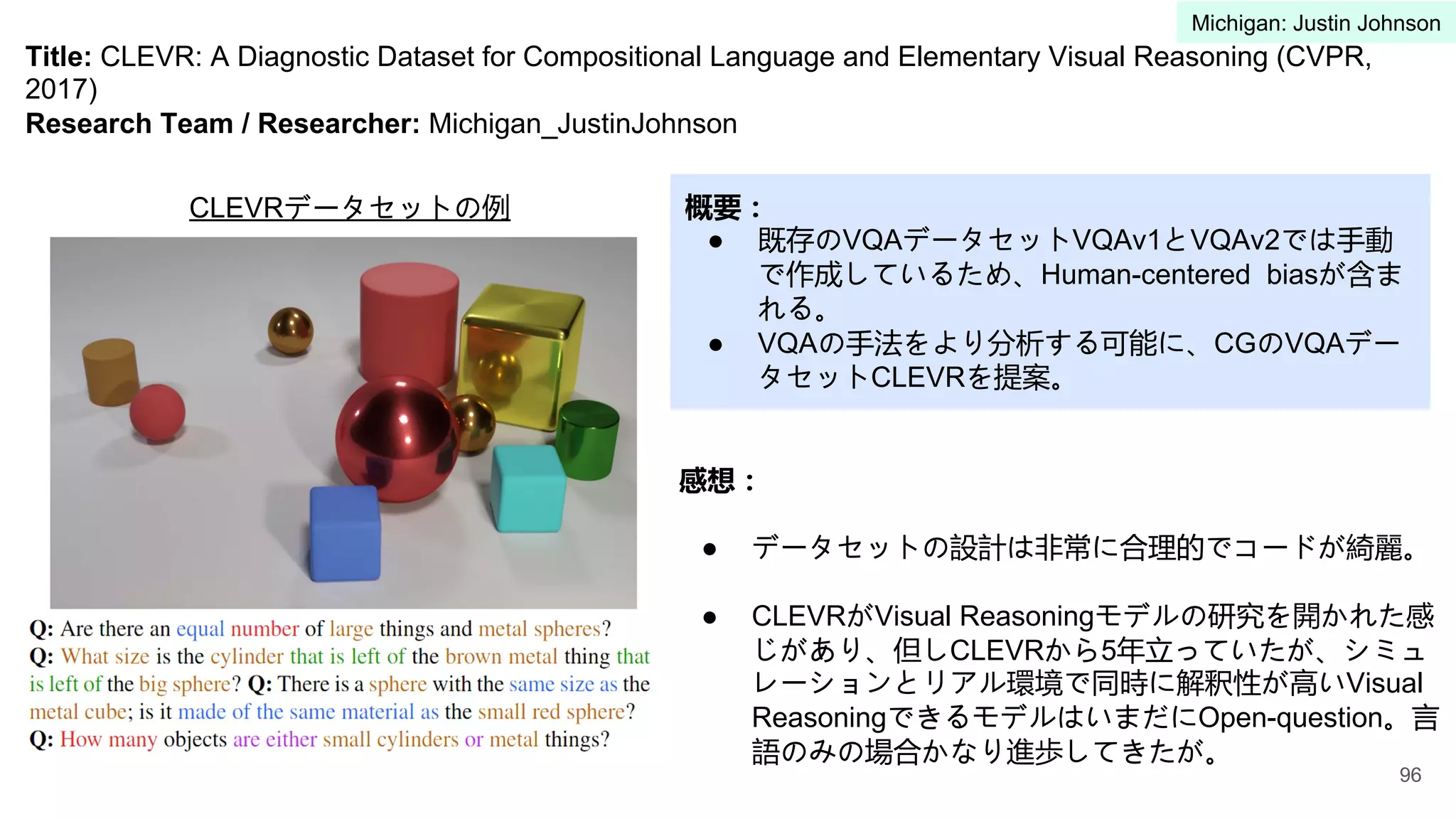 Title: CLEVR: A Diagnostic Dataset for Compositional Language and Elementary Visual Reasoning (CVPR,
2017)
Research Team / Researcher: Michigan_JustinJohnson
概要：
● 既存のVQAデータセットVQAv1とVQAv2では手動
で作成しているため、Human-centered biasが含ま
れる。
● VQAの手法をより分析する可能に、CGのVQAデー
タセットCLEVRを提案。
感想：
● データセットの設計は非常に合理的でコードが綺麗。
● CLEVRがVisual Reasoningモデルの研究を開かれた感
じがあり、但しCLEVRから5年立っていたが、シミュ
レーションとリアル環境で同時に解釈性が高いVisual
ReasoningできるモデルはいまだにOpen-question。言
語のみの場合かなり進歩してきたが。
CLEVRデータセットの例
96
Michigan: Justin Johnson
 