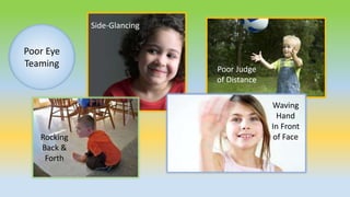 Poor Eye
Teaming
Side-Glancing
Rocking
Back &
Forth
Waving
Hand
In Front
of Face
Poor Judge
of Distance
 