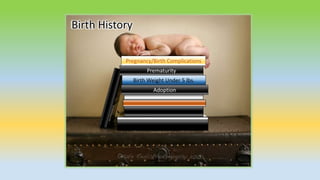 Birth History
Pregnancy/Birth Complications
Birth Weight Under 5 lbs.
Adoption
Prematurity
 