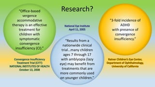 “Results from a
nationwide clinical
trial…many children
ages 7 through 17
with amblyopia (lazy
eye) may benefit from
treatments that are
more commonly used
on younger children.”
"3-fold incidence of
ADHD
with presence of
convergence
insufficiency.”
“Office-based
vergence
accommodative
therapy is an effective
treatment for
children with
symptomatic
convergence
insufficiency (CI).”
Research?
National Eye Institute
April 11, 2005
Ratner Children’s Eye Center,
Department of Ophthalmology,
University of California
Convergence Insufficiency
Treatment Trial (CITT)
NATIONAL INSTITUTES OF HEALTH
October 13, 2008
 