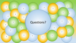 ?
?
? ?
?
?
?
?
?
?
? ?
?
?
?
?
?
?
?
?
?
?
?
?
?
?
?
?
??
Questions?
 