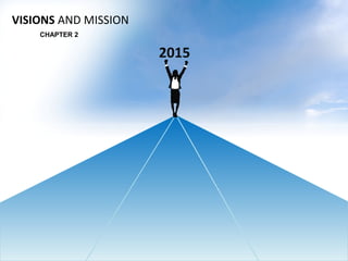 VISIONS AND MISSION
    CHAPTER 2


                      2015
 