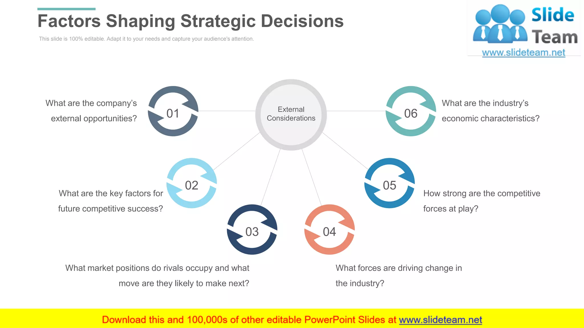 This slide is 100% editable. Adapt it to your needs and capture your audience's attention.
Factors Shaping Strategic Decisions
WWW.COMPANY.COM 13
06
05
0403
02
01 External
Considerations
What are the company’s
external opportunities?
What are the key factors for
future competitive success?
What are the industry’s
economic characteristics?
What market positions do rivals occupy and what
move are they likely to make next?
How strong are the competitive
forces at play?
What forces are driving change in
the industry?
 
