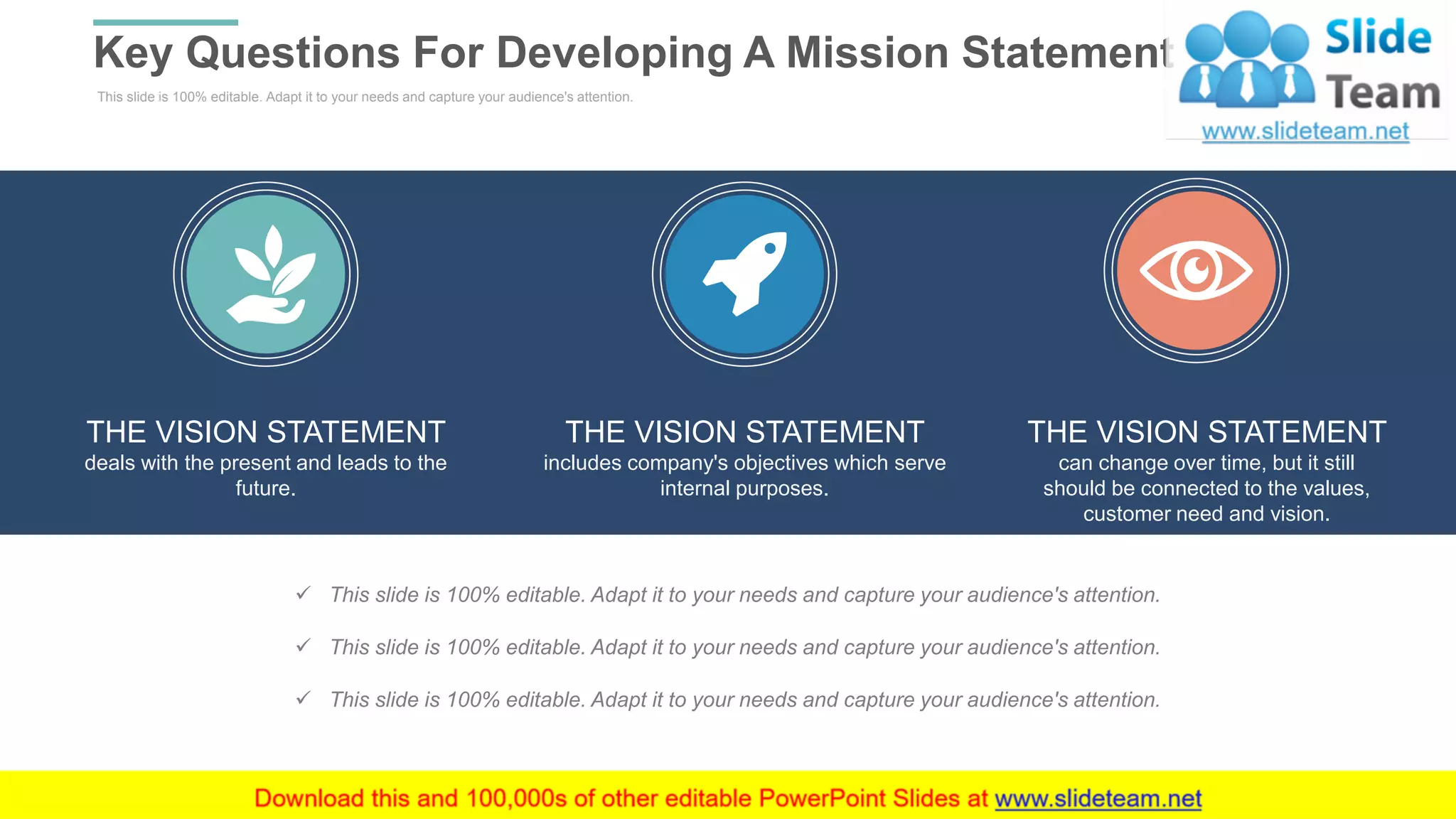 This slide is 100% editable. Adapt it to your needs and capture your audience's attention.
Key Questions For Developing A Mission Statement
WWW.COMPANY.COM 17
THE VISION STATEMENT
deals with the present and leads to the
future.
THE VISION STATEMENT
includes company's objectives which serve
internal purposes.
THE VISION STATEMENT
can change over time, but it still
should be connected to the values,
customer need and vision.
✓ This slide is 100% editable. Adapt it to your needs and capture your audience's attention.
✓ This slide is 100% editable. Adapt it to your needs and capture your audience's attention.
✓ This slide is 100% editable. Adapt it to your needs and capture your audience's attention.
 