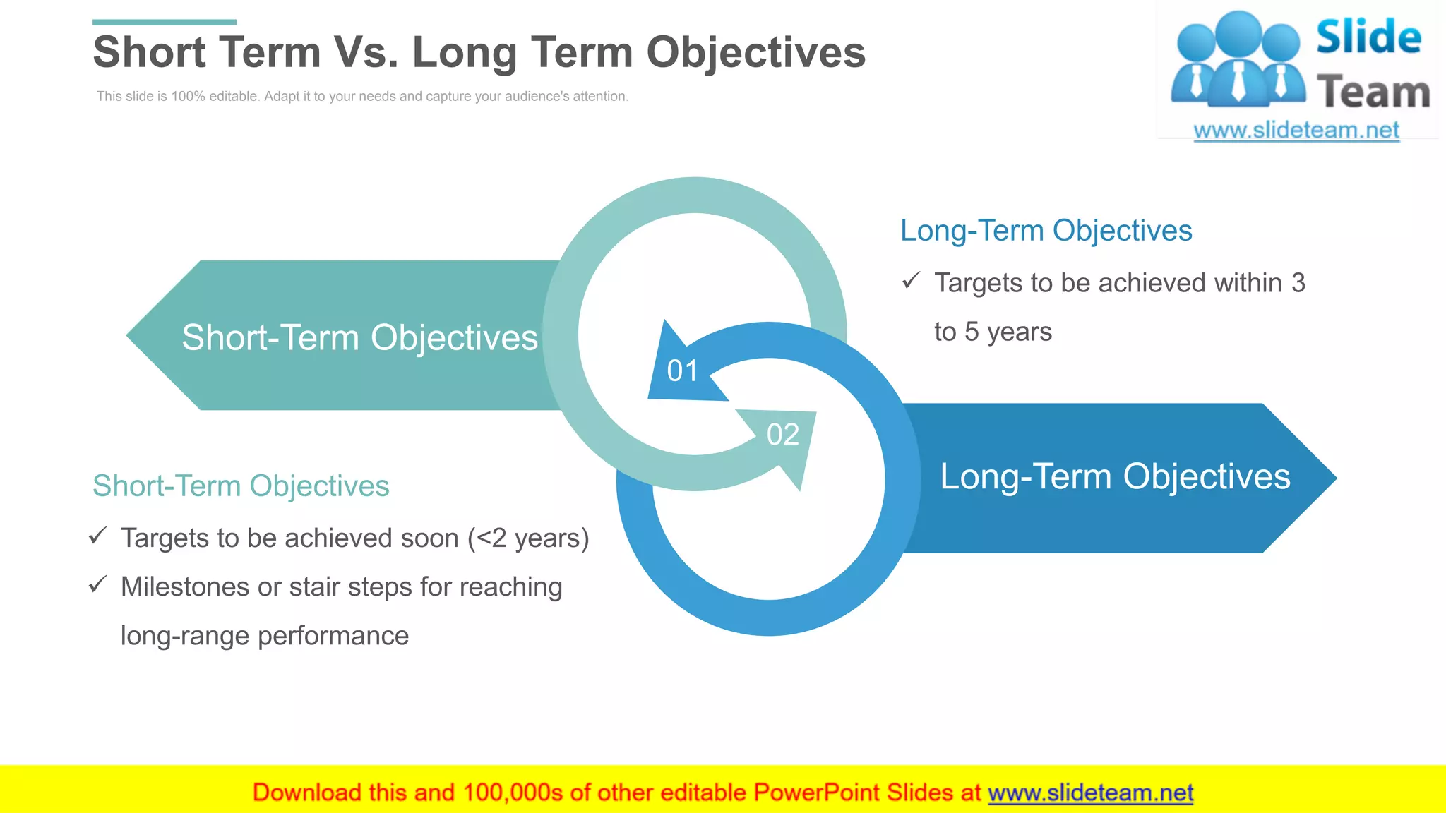 This slide is 100% editable. Adapt it to your needs and capture your audience's attention.
Short Term Vs. Long Term Objectives
WWW.COMPANY.COM 24
Short-Term Objectives
02
Long-Term Objectives
01
✓ Targets to be achieved soon (<2 years)
✓ Milestones or stair steps for reaching
long-range performance
Short-Term Objectives
✓ Targets to be achieved within 3
to 5 years
Long-Term Objectives
 