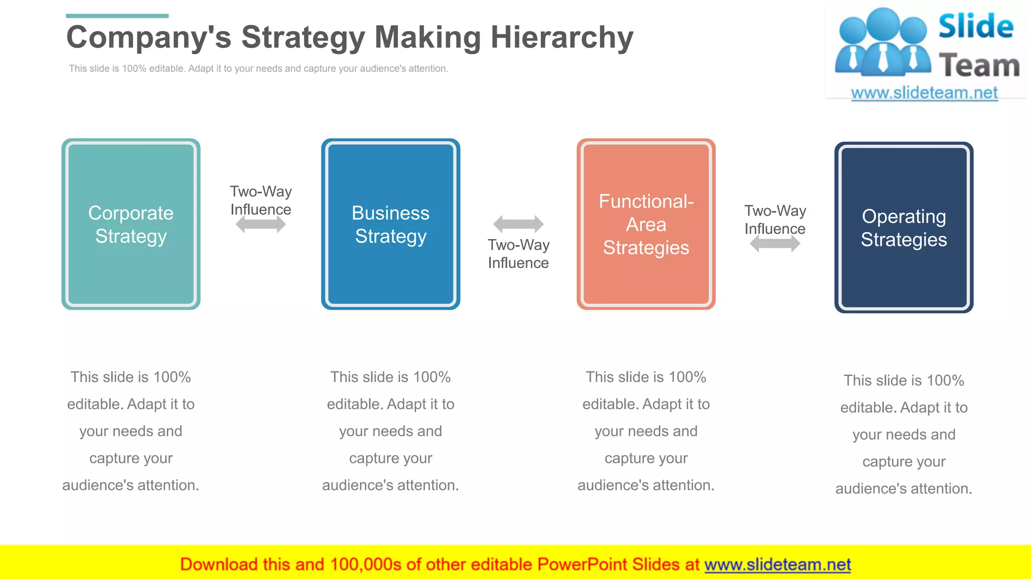 This slide is 100% editable. Adapt it to your needs and capture your audience's attention.
Company's Strategy Making Hierarchy
WWW.COMPANY.COM 26
This slide is 100%
editable. Adapt it to
your needs and
capture your
audience's attention.
Corporate
Strategy
Two-Way
Influence
Two-Way
Influence
Two-Way
Influence
This slide is 100%
editable. Adapt it to
your needs and
capture your
audience's attention.
Business
Strategy
This slide is 100%
editable. Adapt it to
your needs and
capture your
audience's attention.
Functional-
Area
Strategies
This slide is 100%
editable. Adapt it to
your needs and
capture your
audience's attention.
Operating
Strategies
 