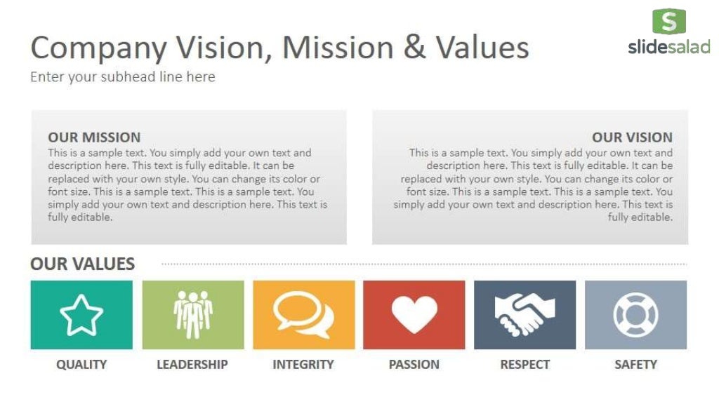 Vision and Mission Statements Google Slides Presentation Template S…