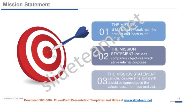 vision and mission strategic management powerpoint presentation templ… vision and mission strategic management powerpoint presentation templ…, Presentation templates