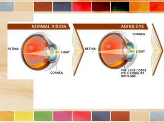 Vision and optical instruments