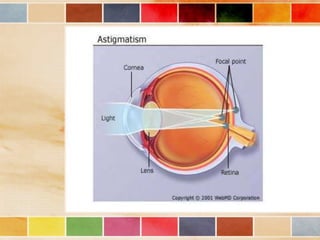 Vision and optical instruments