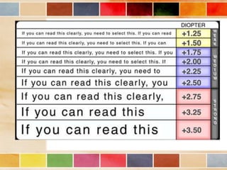 Vision and optical instruments