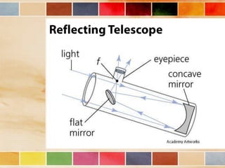 Vision and optical instruments