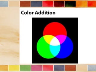 Vision and optical instruments