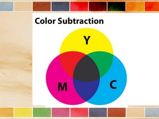 Vision and optical instruments