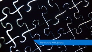 Here is why #FHLBworks.
 