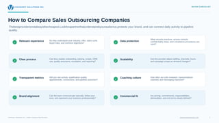 VISIONARY SOLUTIONS INC. BUYER CHECKLIST
How to Compare Sales Outsourcing Companies
Thebestproviderisnotalwaysthecheapest.Lookforapartnerthatunderstandsyouraudience,protects your brand, and can connect daily activity to pipeline
quality.
✓
✓
✓
✓
✓
✓
✓
✓
Clear process
Brand alignment
Transparent metrics
Relevant experience
Scalability
Data protection
Commercial fit
Coaching culture
Can the team communicate naturally, follow your
tone, and represent your business professionally?
Can they explain onboarding, training, scripts, CRM
use, quality assurance, escalation, and reporting?
Will you see activity, qualification quality,
appointments, conversions, and pipeline outcomes?
Do they understand your industry, offer, sales cycle,
buyer roles, and common objections?
Are pricing, commitments, responsibilities,
deliverables, and exit terms clearly defined?
How often are calls reviewed, representatives
coached, and messaging improved?
Can the provider adjust staffing, channels, hours,
and campaign scope as demand changes?
What security practices, access controls,
confidentiality steps, and compliance procedures are
used?
Visionary Solutions Inc. | Sales Outsourcing Services visionarysolutionsinc.com 7
 